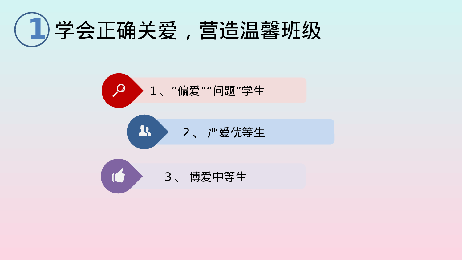 班主任工作总结05-3952a69b3d00.pptx 第3页