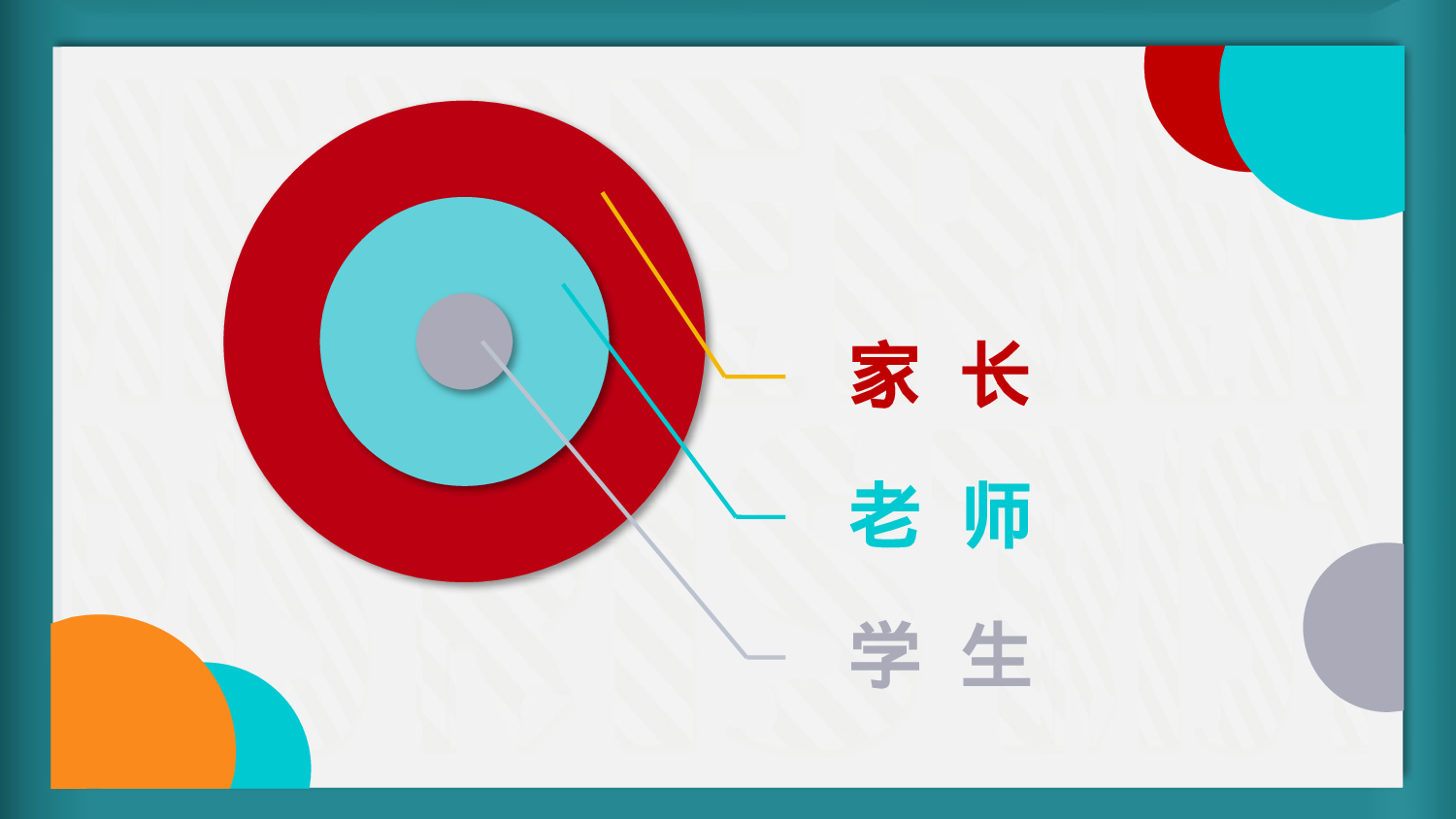 高中家长会课件PPT-09-6520ce96fcb8.pptx 第3页