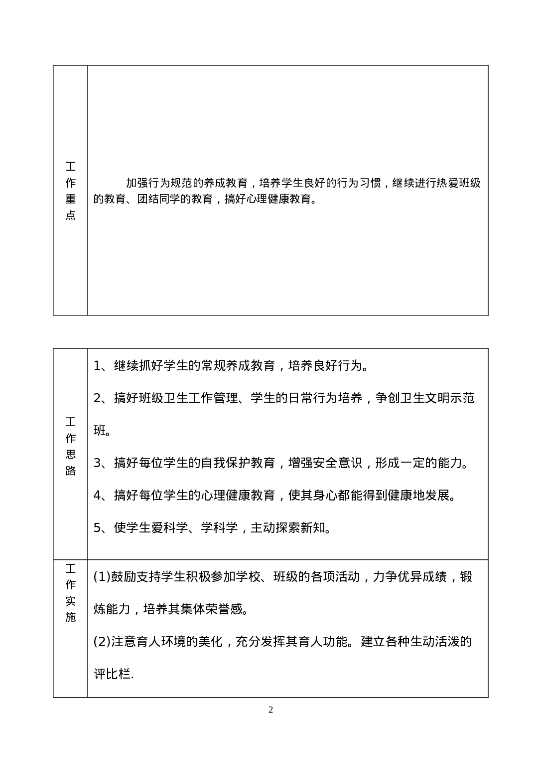 班主任工作手册记录内容-b35a5945377c.doc 第2页