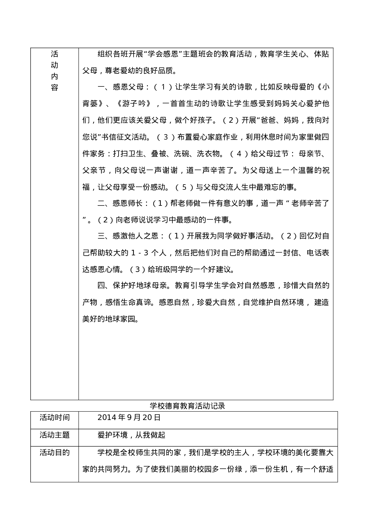 班级-团队主题教育活动记录-45878f59ed97.docx 第6页