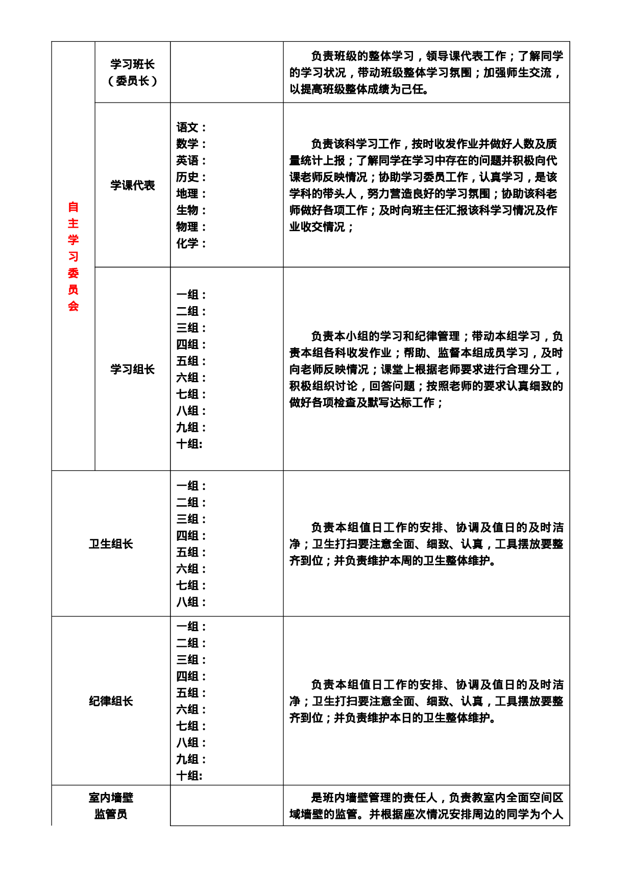 班级精细化管理一览表-7b367067faf7.doc 第2页