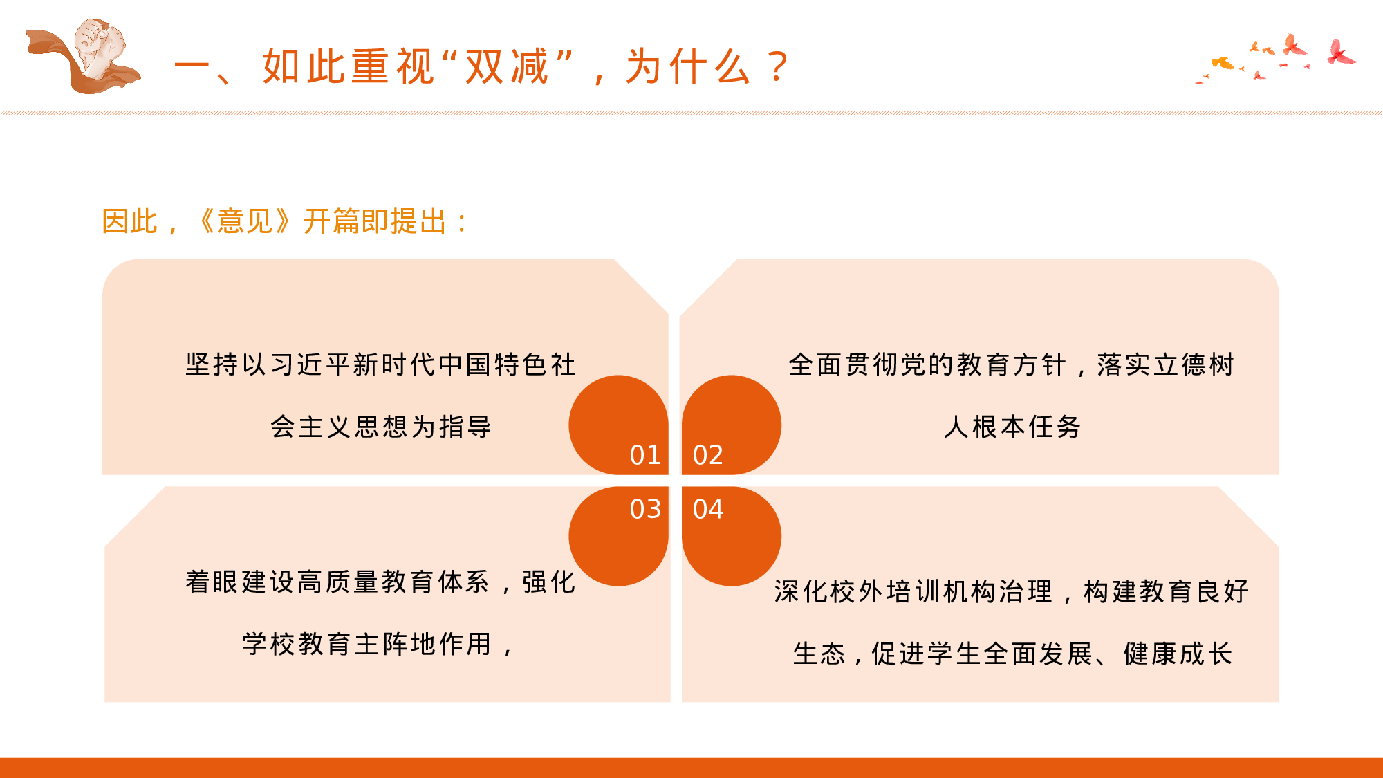 双减课件-03-b98a2b14223f.pptx 第5页