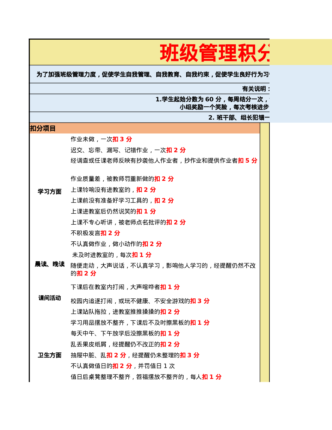班级积分管理考核细则-60291fca8449.xlsx 第1页