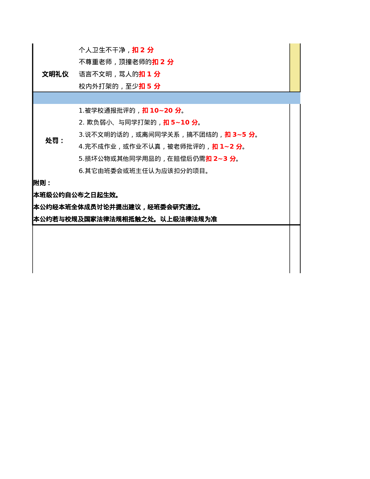 班级积分管理考核细则-60291fca8449.xlsx 第2页