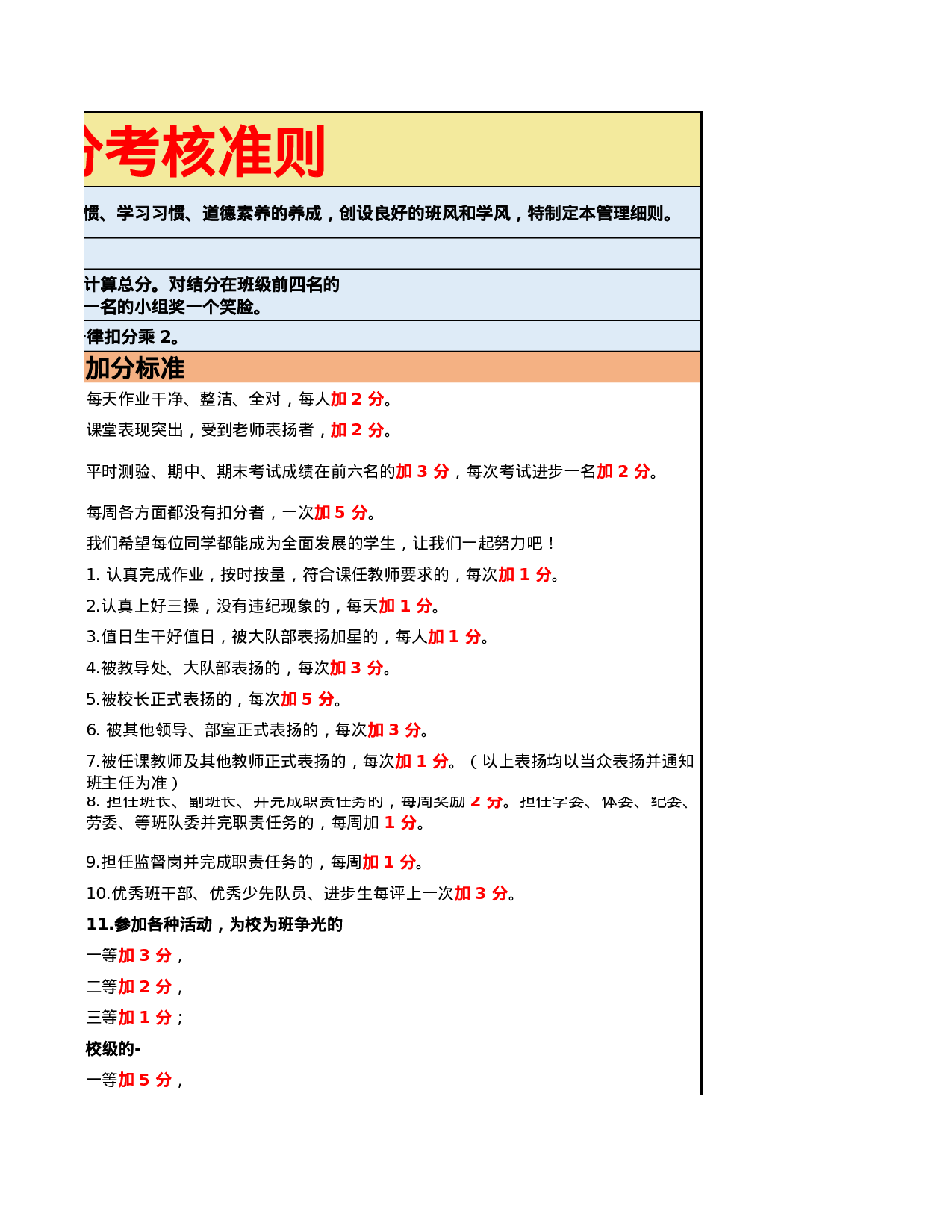 班级积分管理考核细则-60291fca8449.xlsx 第3页