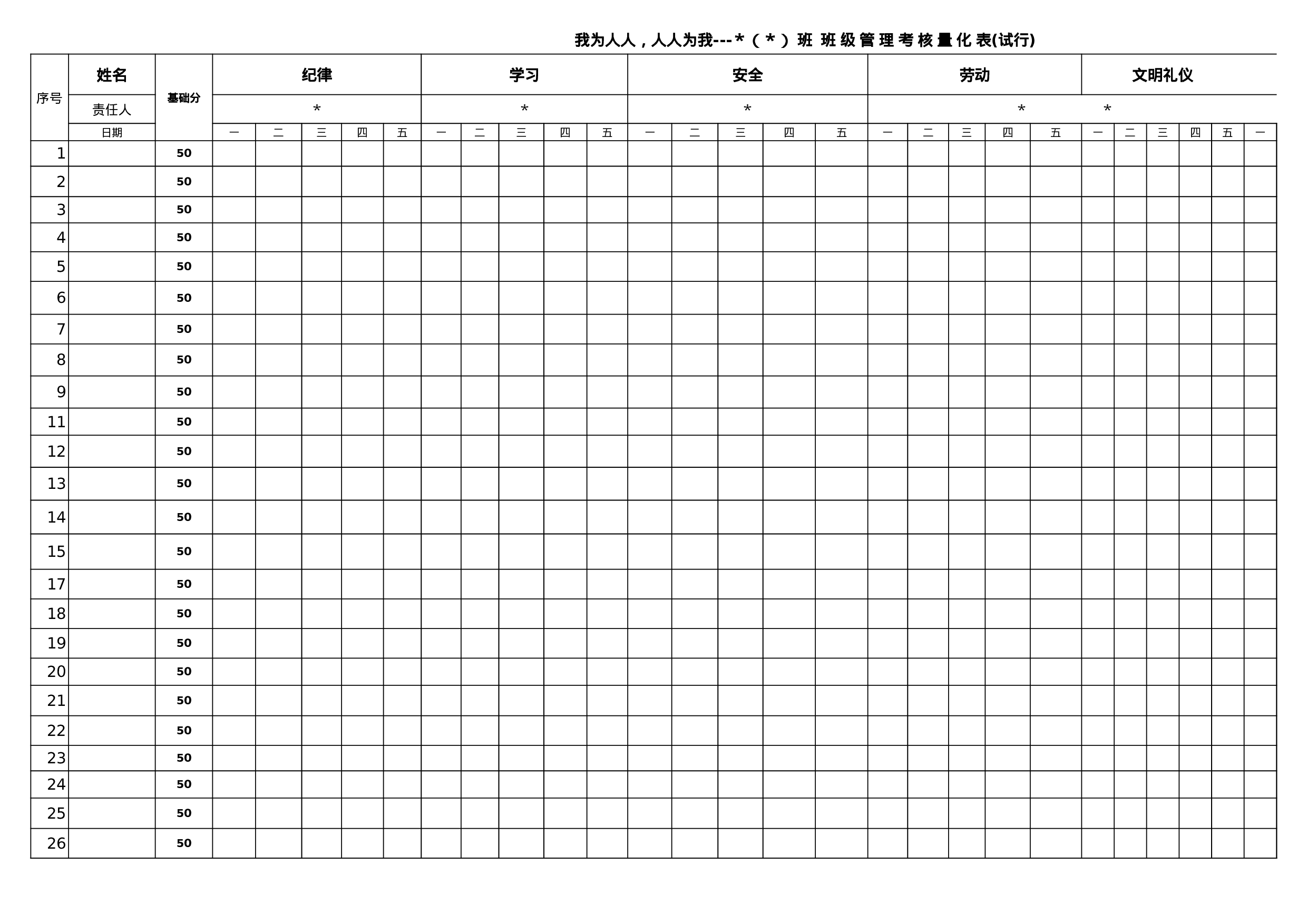 班级管理量化考核表-考核细则-c4c8de07f590.xls 第2页