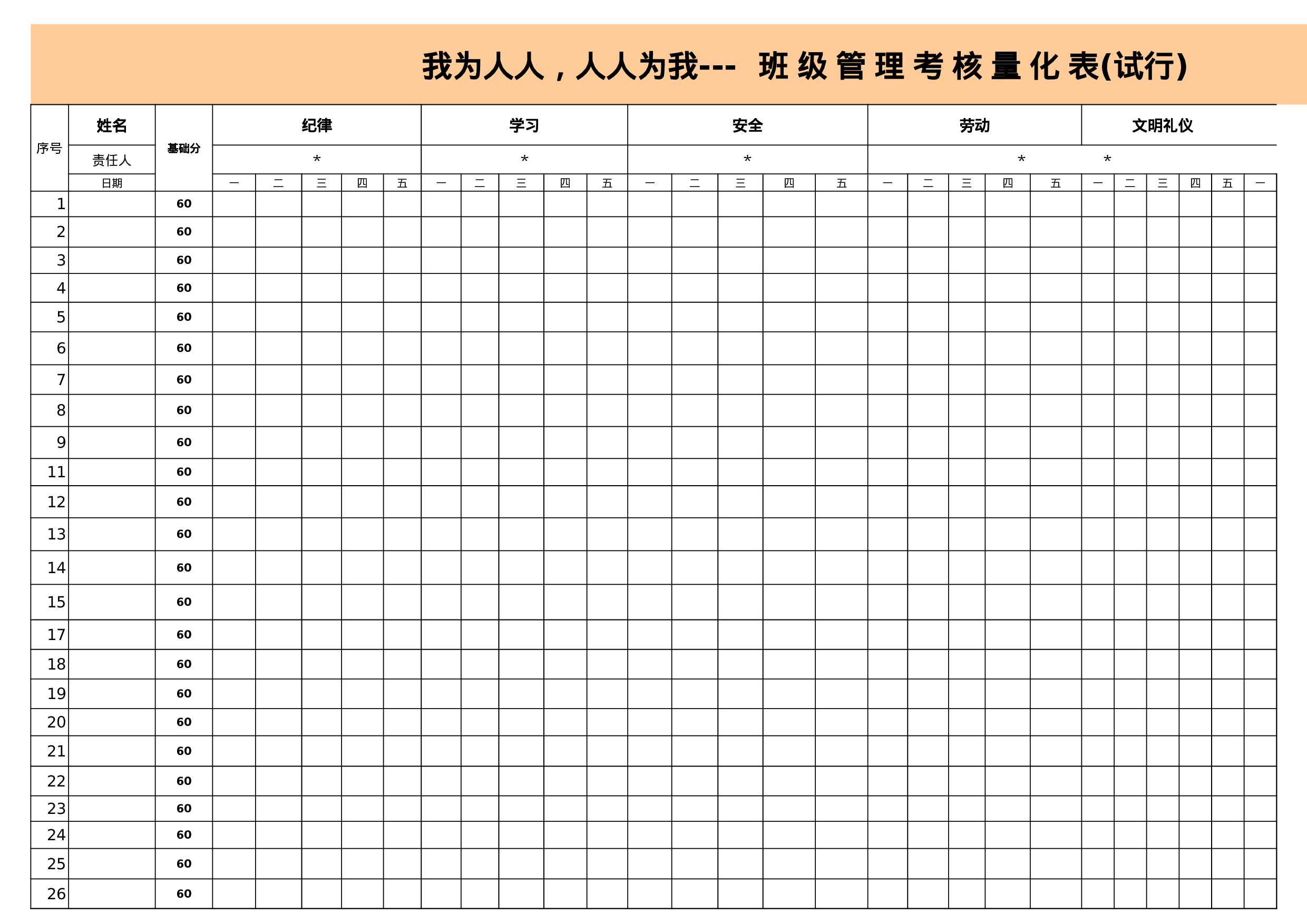 班级管理量化考核表-考核细则(1)-4b78ced13761.xls 第2页