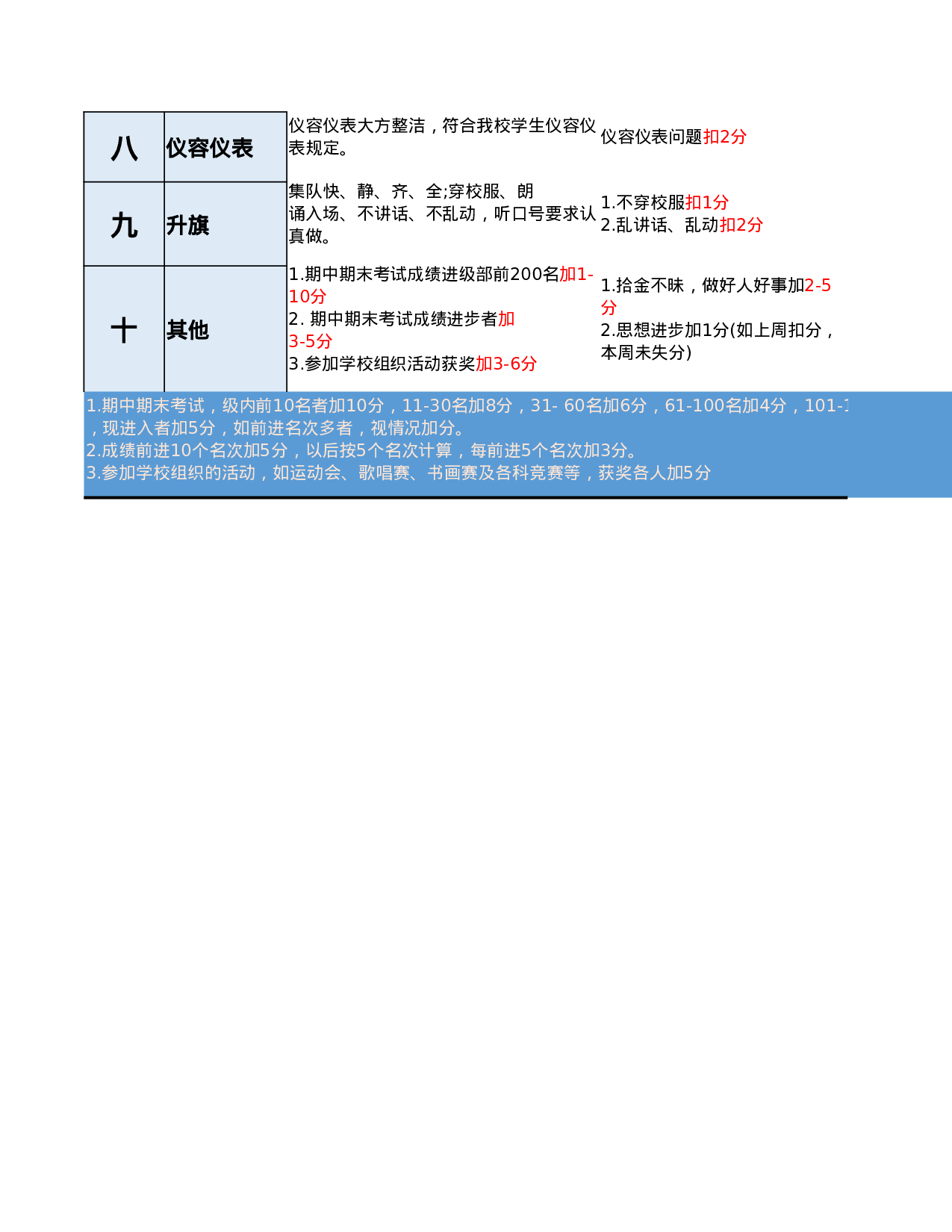 班级公约管理-0ad99e860802.xlsx 第2页