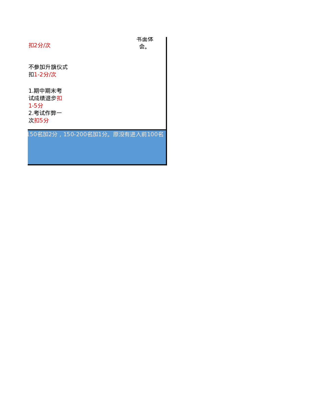 班级公约管理-0ad99e860802.xlsx 第4页