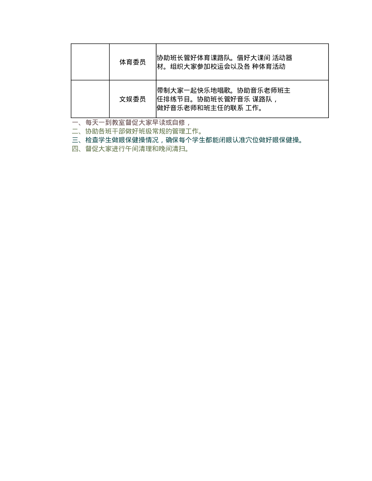 班干部职责表-932907fe9be7.xlsx 第2页
