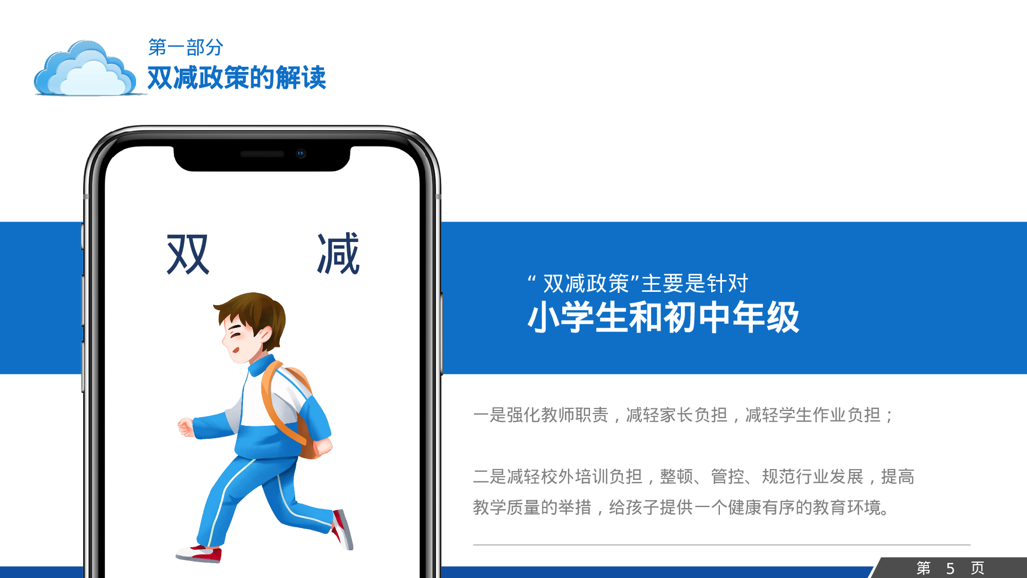 双减家长说明会-02-a565494c8be7.pptx 第5页