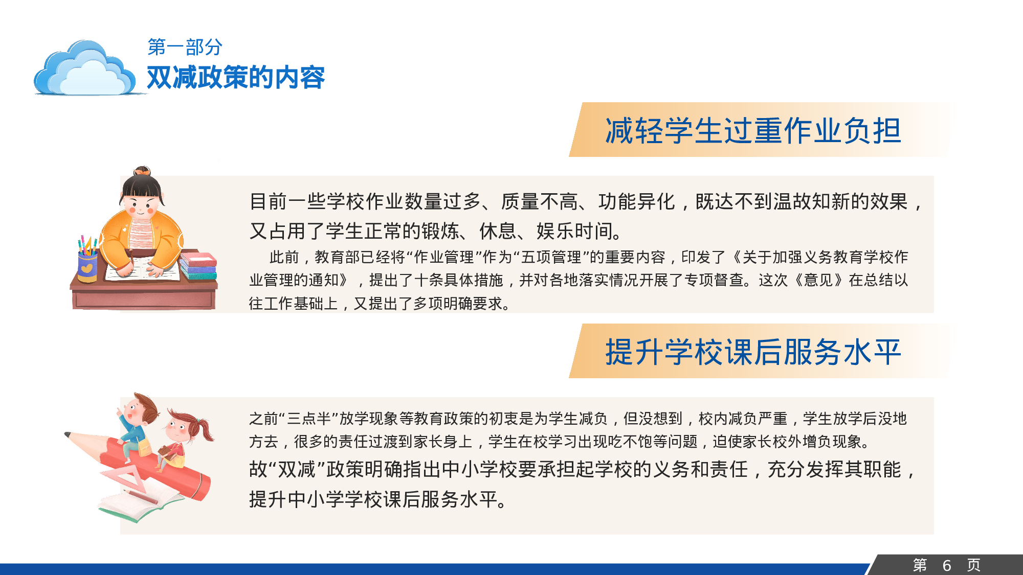 双减家长说明会-02-a565494c8be7.pptx 第6页