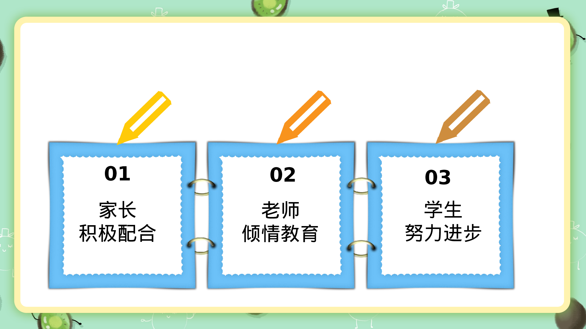 高中家长会课件PPT-02.pptx 第5页