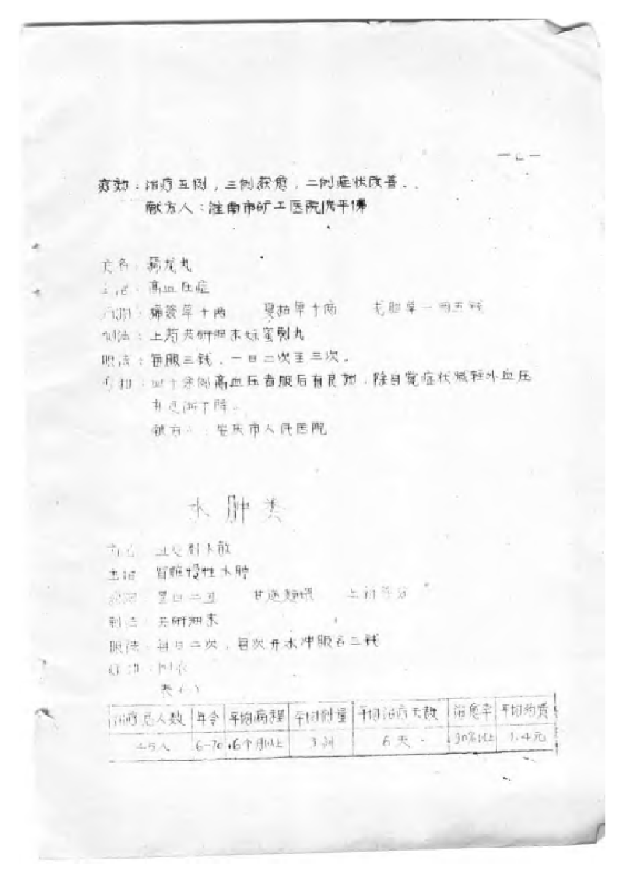 验方汇编 安徽省卫生厅.pdf 第4页
