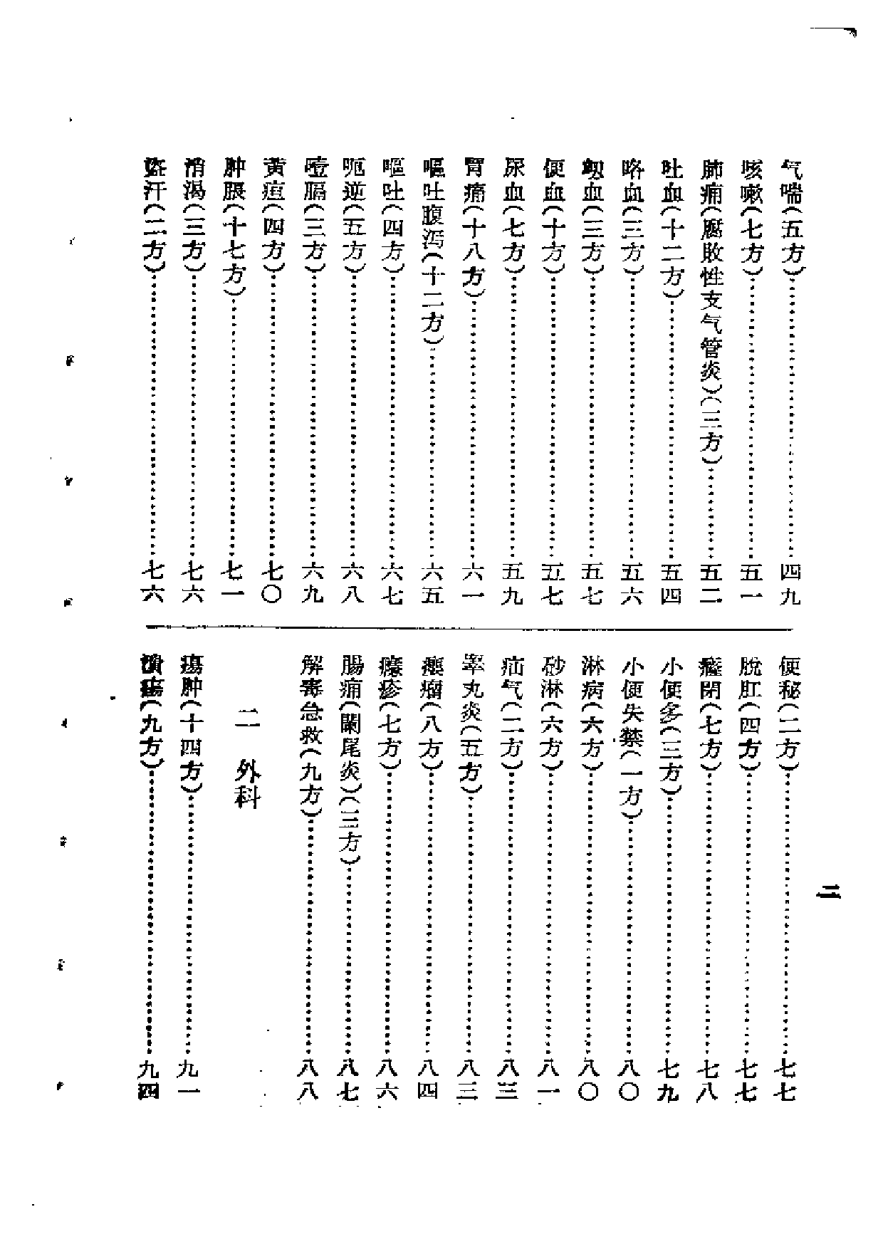 湖南中医单方验方选.pdf 第4页