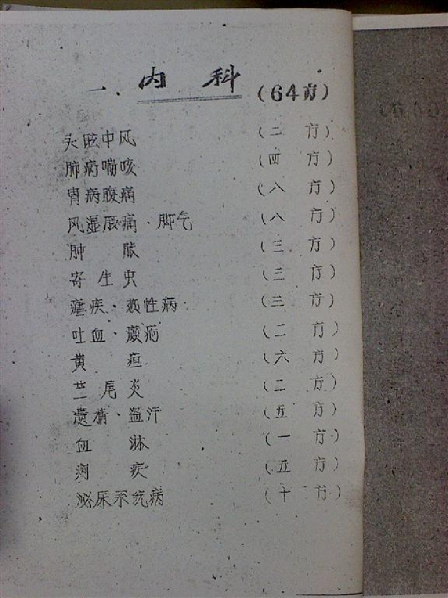 中医验方选集.pdf 第3页