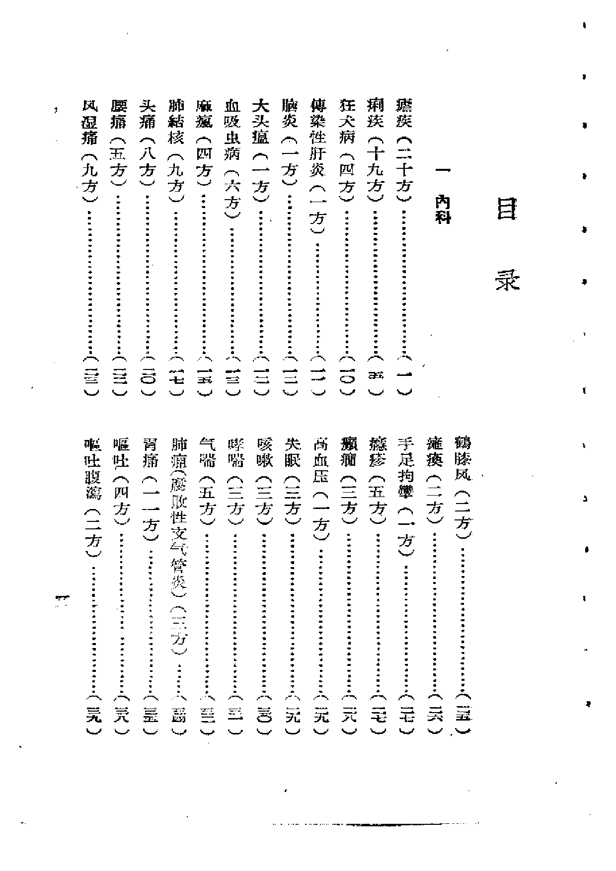 湖南省中医单方验方 第二辑.pdf 第5页