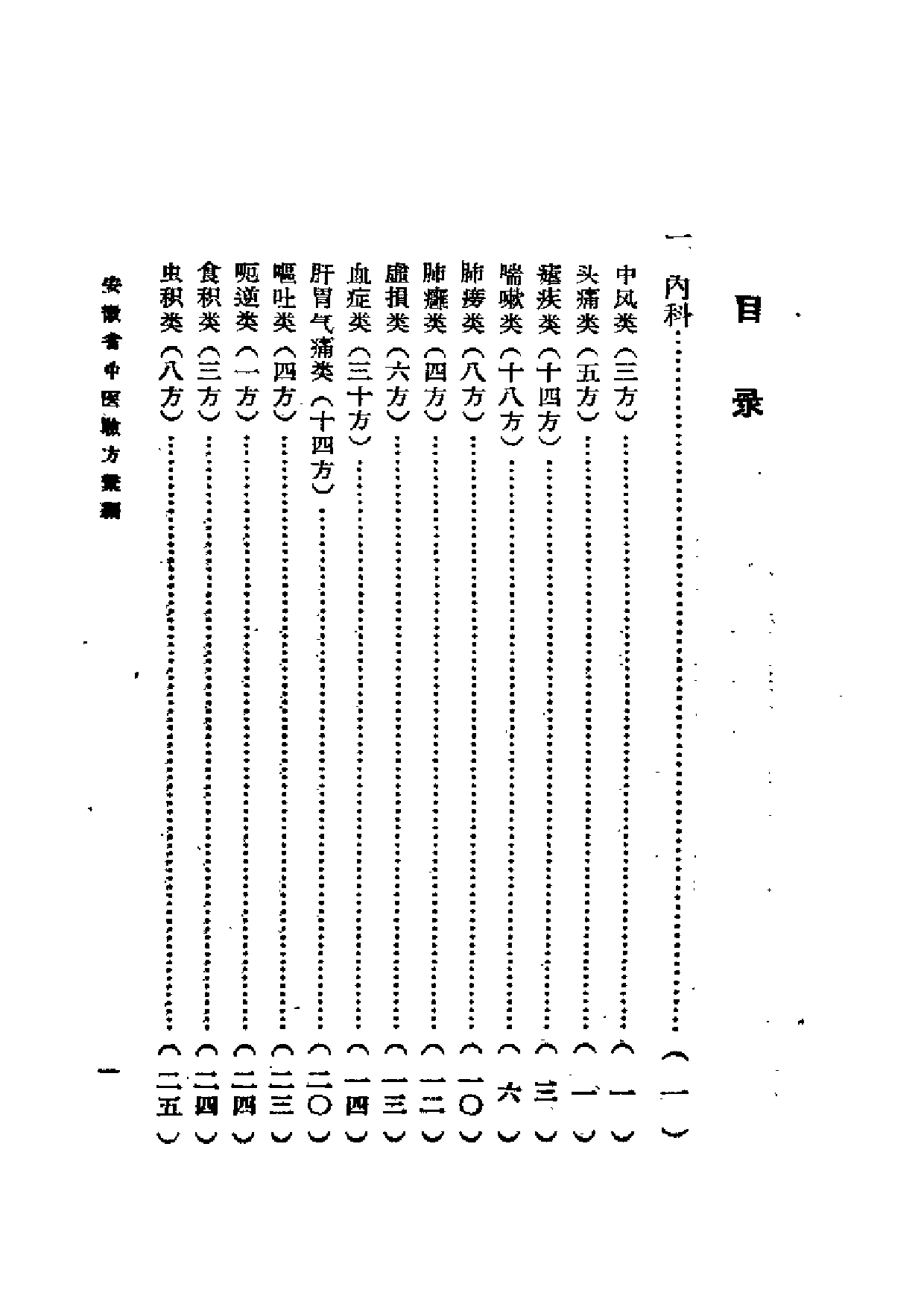 安徽省中医验方汇编.pdf 第3页