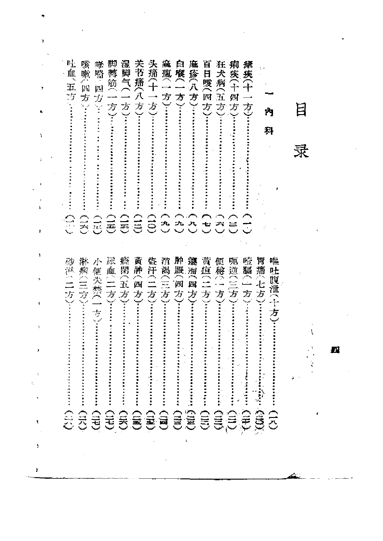 湖南省中医单方验方 （第一辑）.pdf 第6页