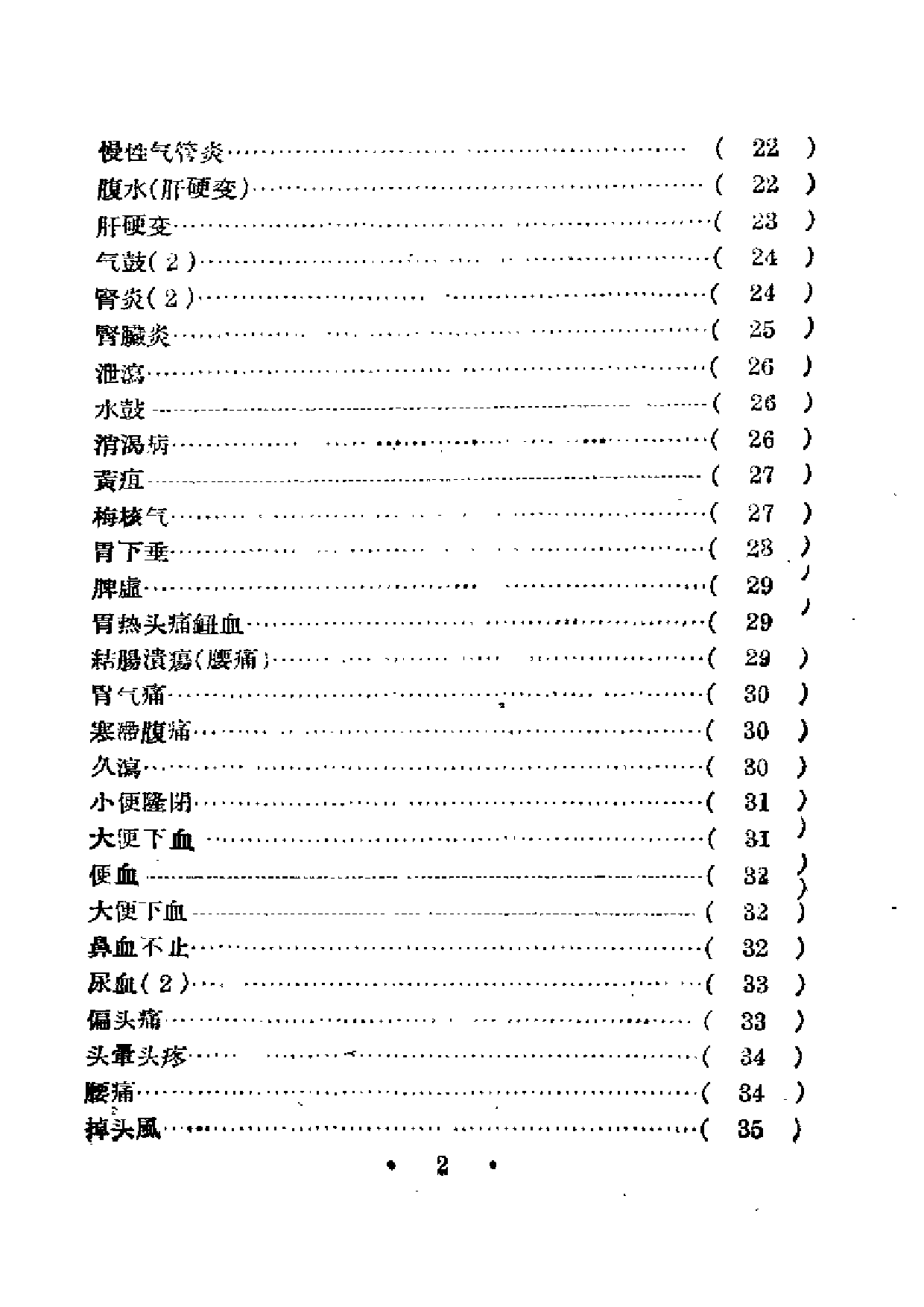 中医验方集锦 第一辑.pdf 第4页