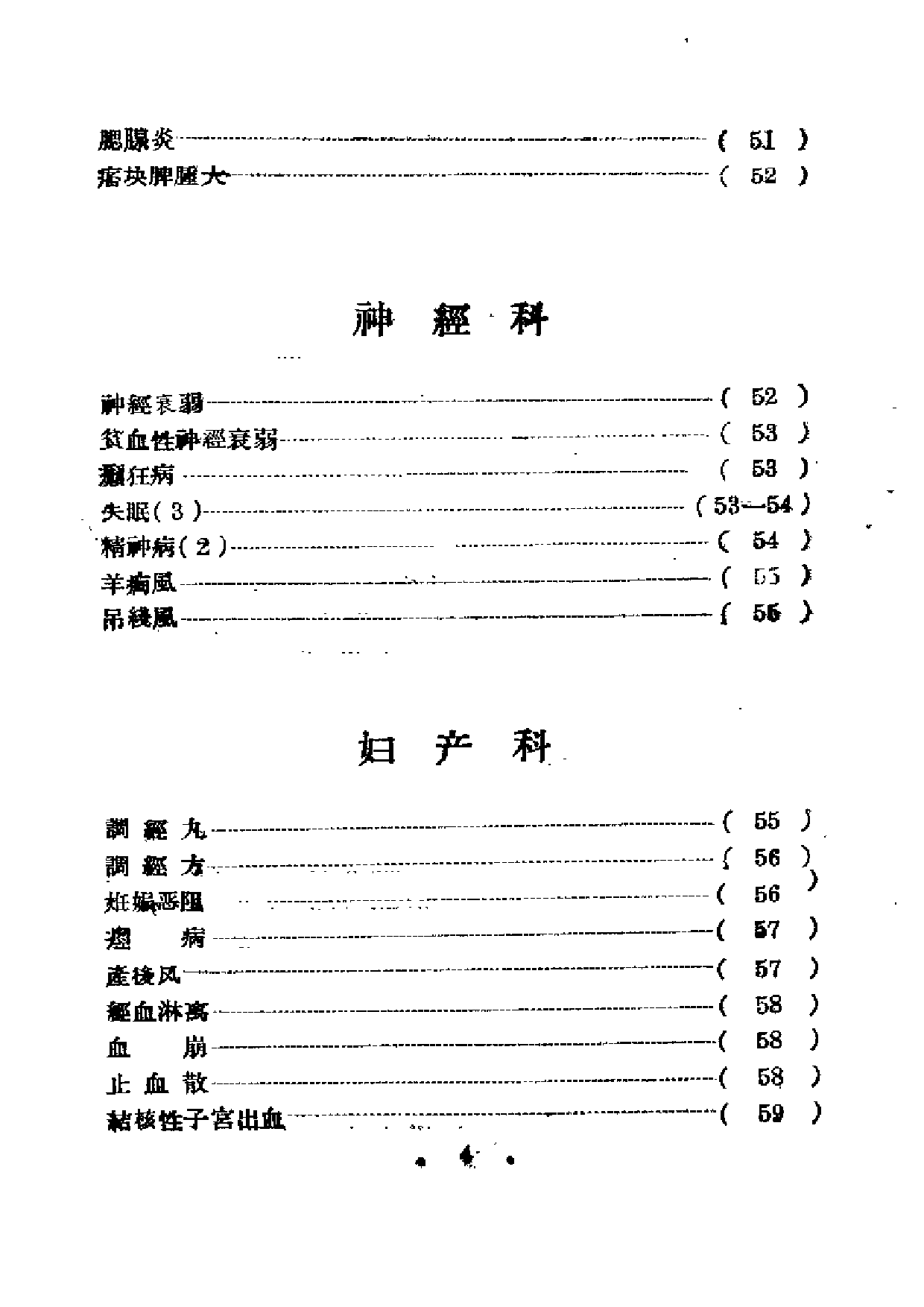 中医验方集锦 第一辑.pdf 第6页