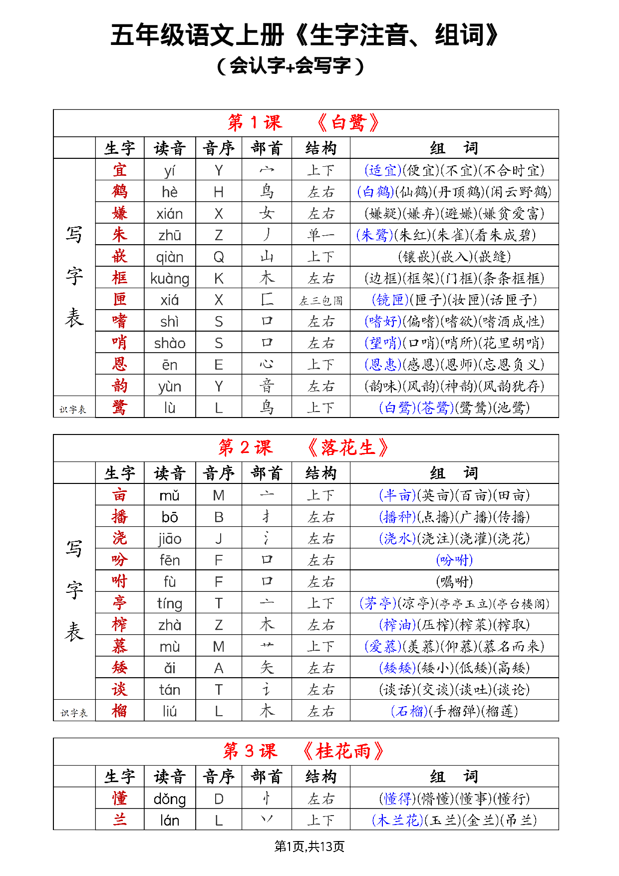 《生字组词课课贴》五年级上册（25秋）.pdf 第1页