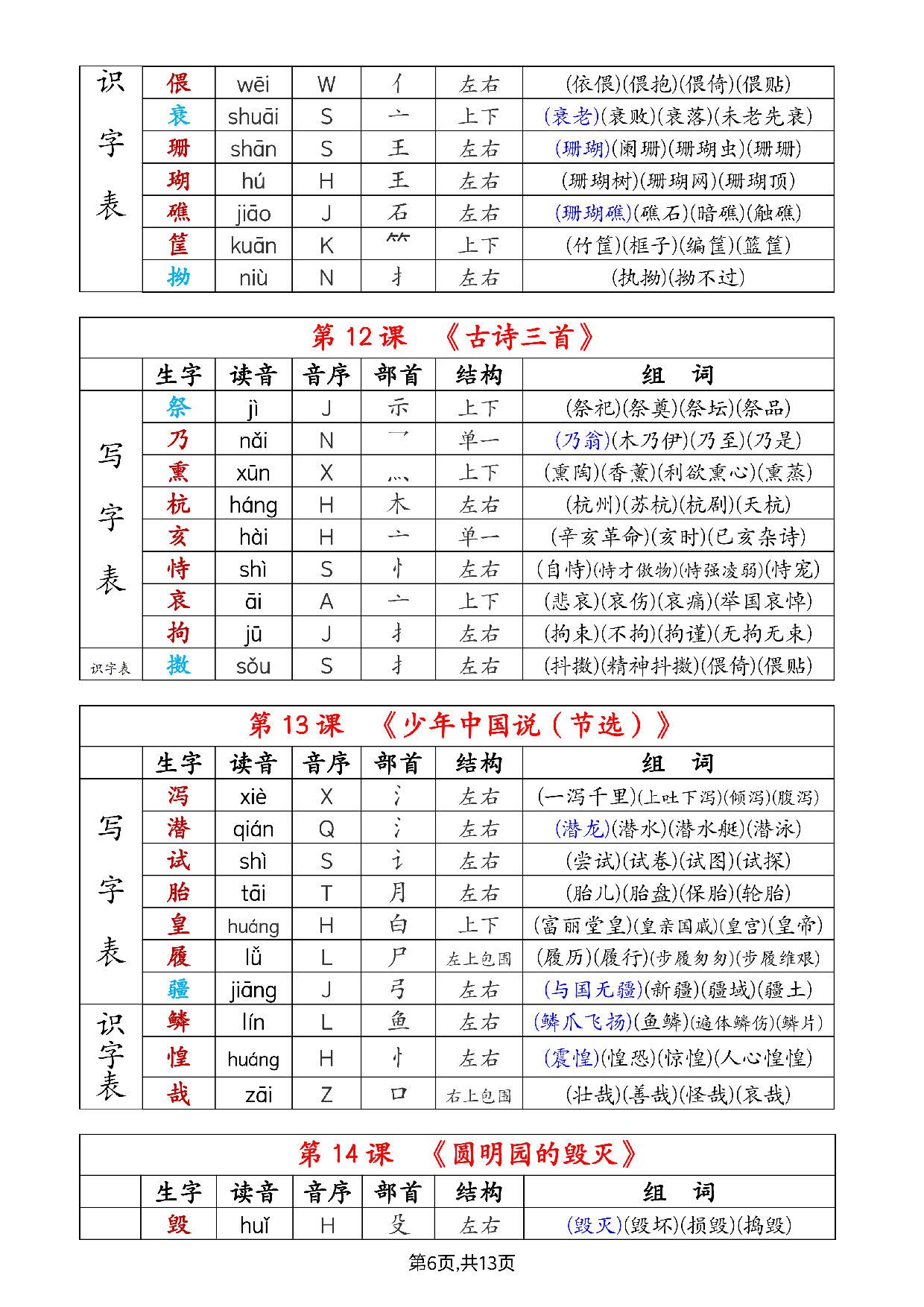 《生字组词课课贴》五年级上册（25秋）.pdf 第6页
