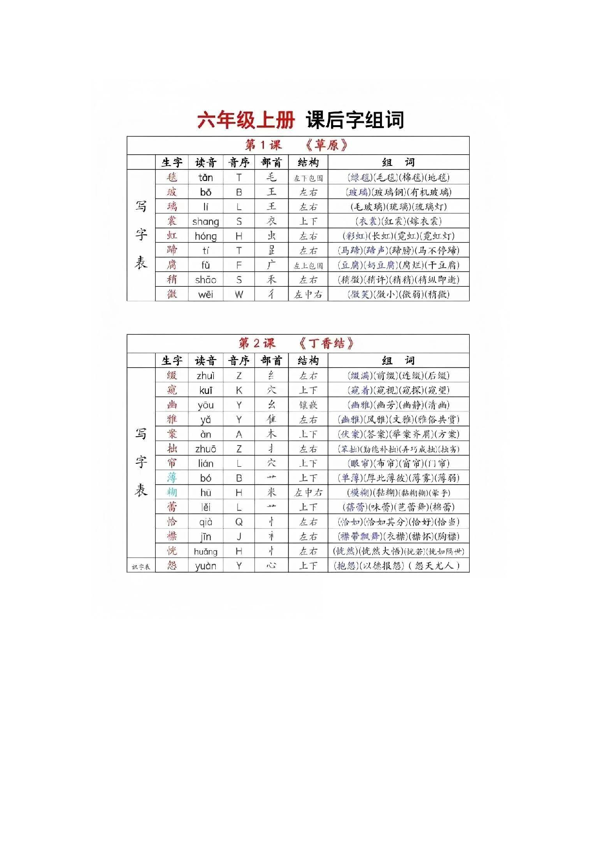 《生字组词课课贴》六年级上册（25秋）.pdf 第1页