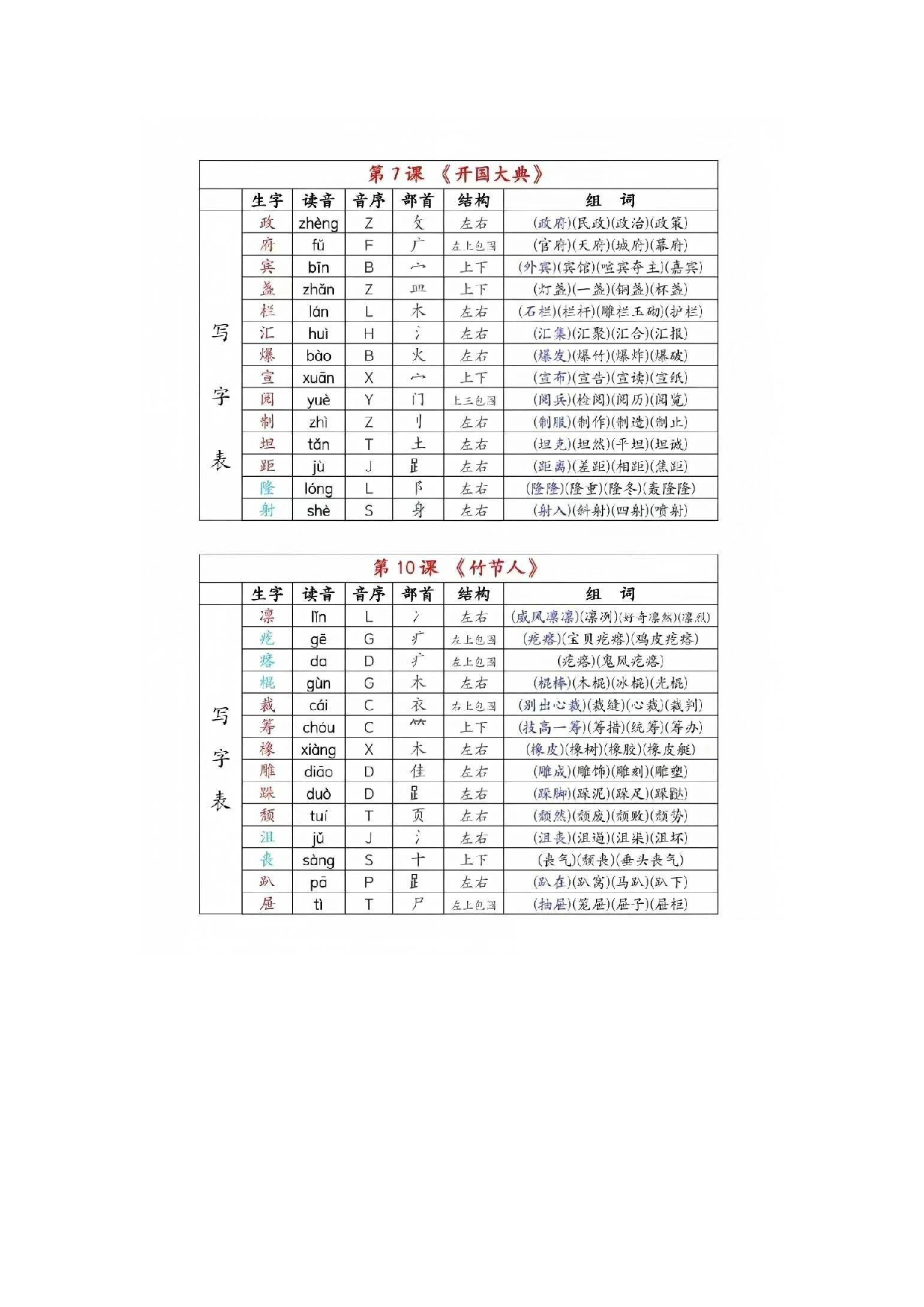 《生字组词课课贴》六年级上册（25秋）.pdf 第3页