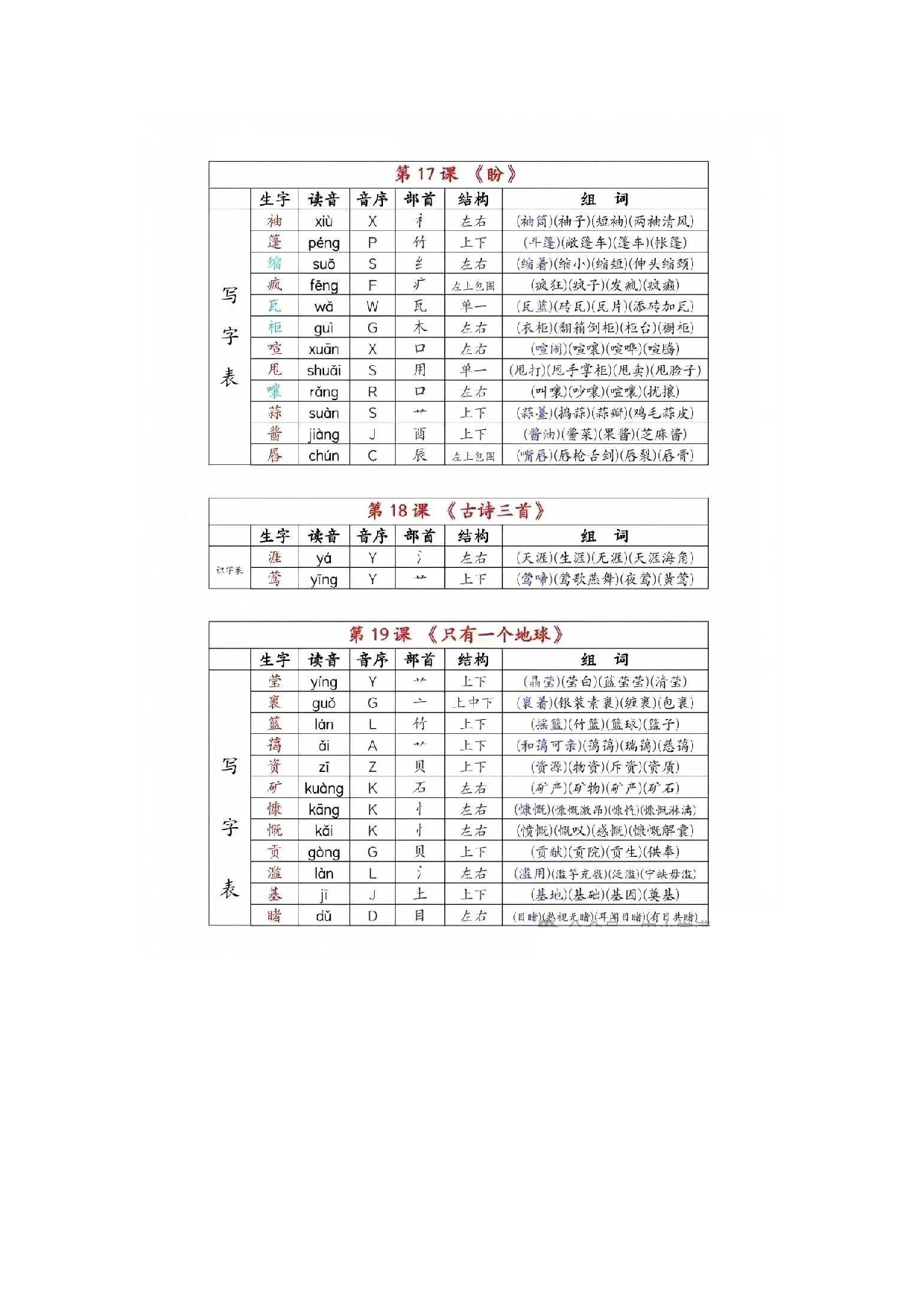 《生字组词课课贴》六年级上册（25秋）.pdf 第6页