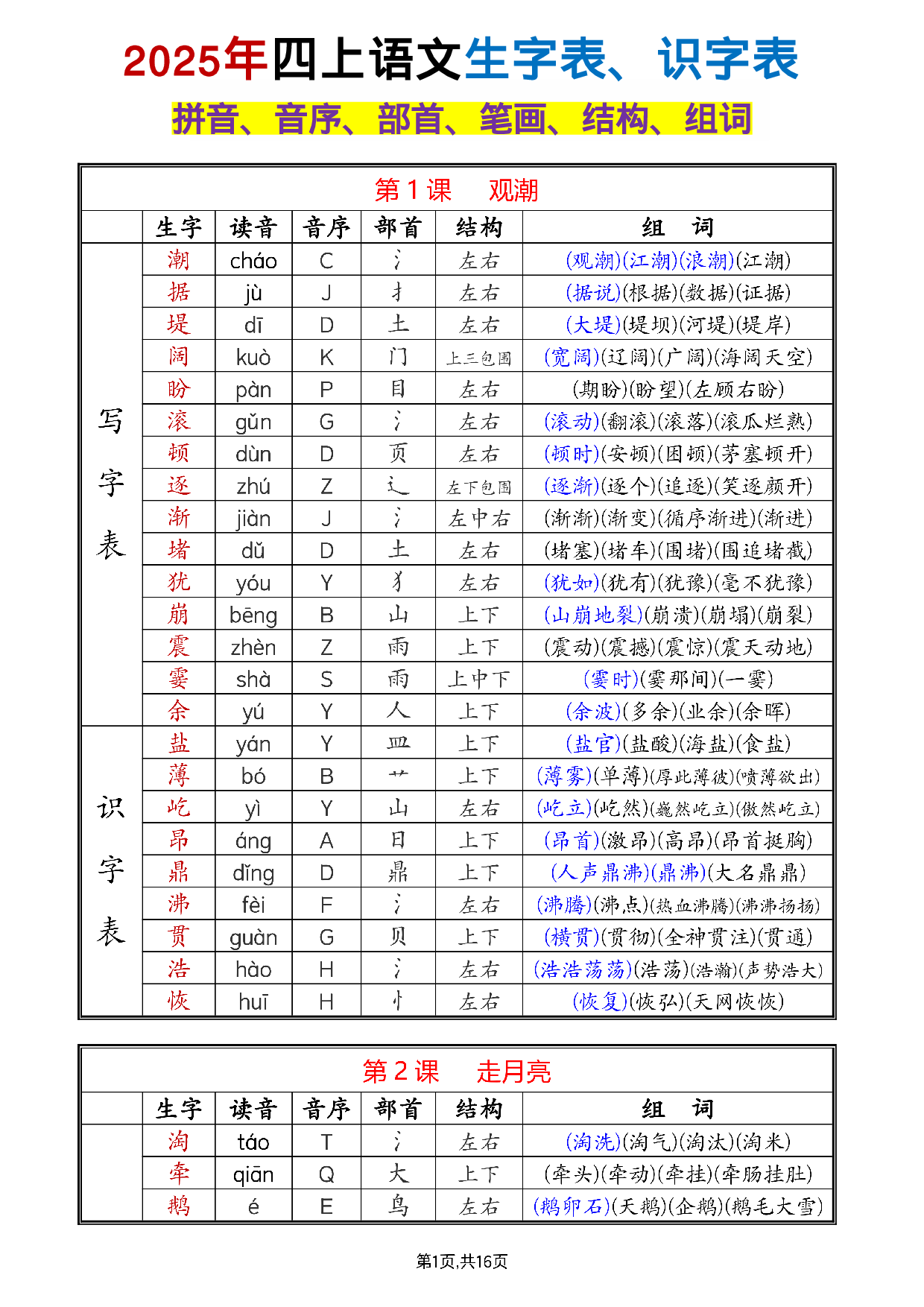 《生字组词课课贴》四年级上册（25秋）.pdf 第1页