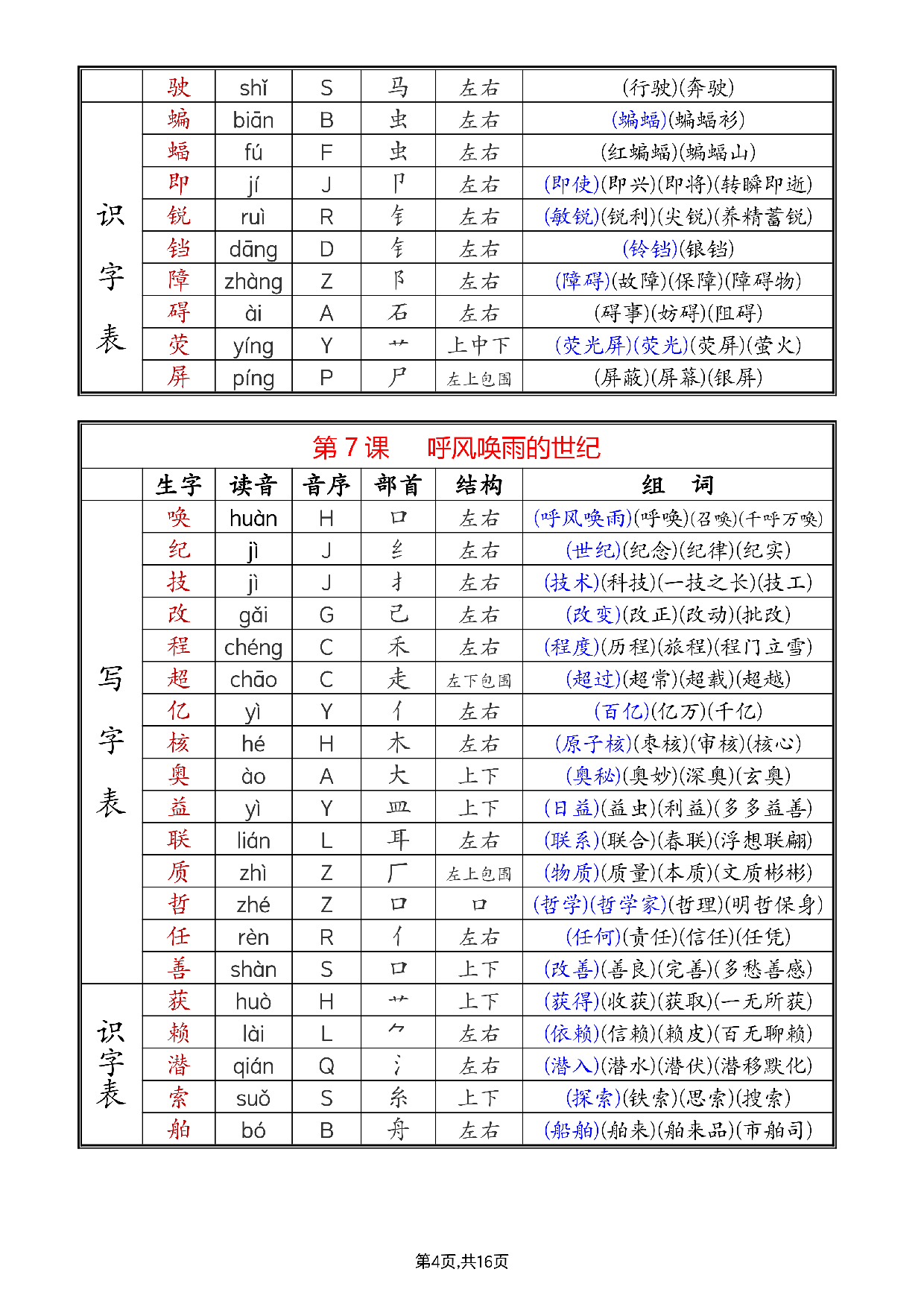 《生字组词课课贴》四年级上册（25秋）.pdf 第4页