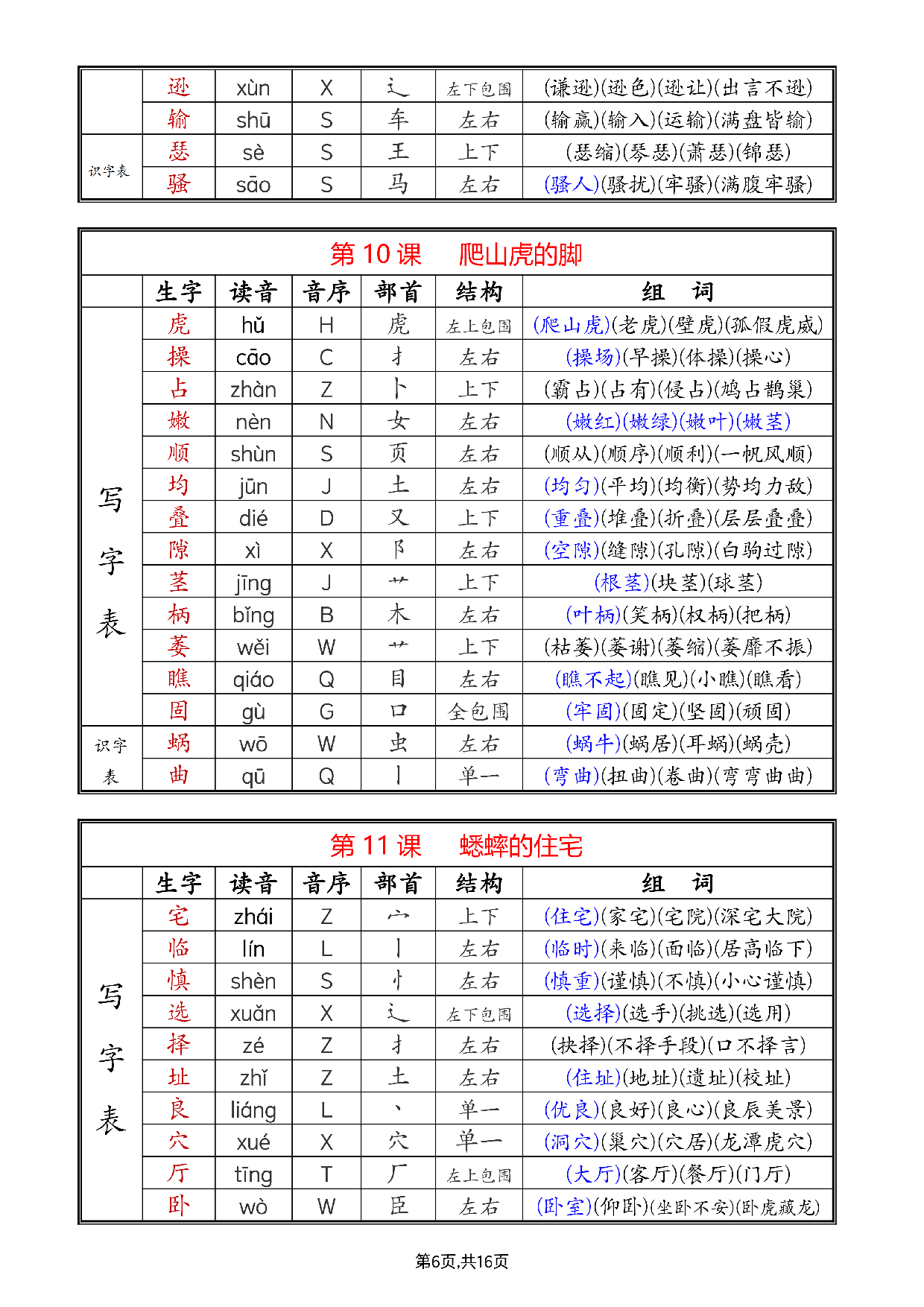 《生字组词课课贴》四年级上册（25秋）.pdf 第6页