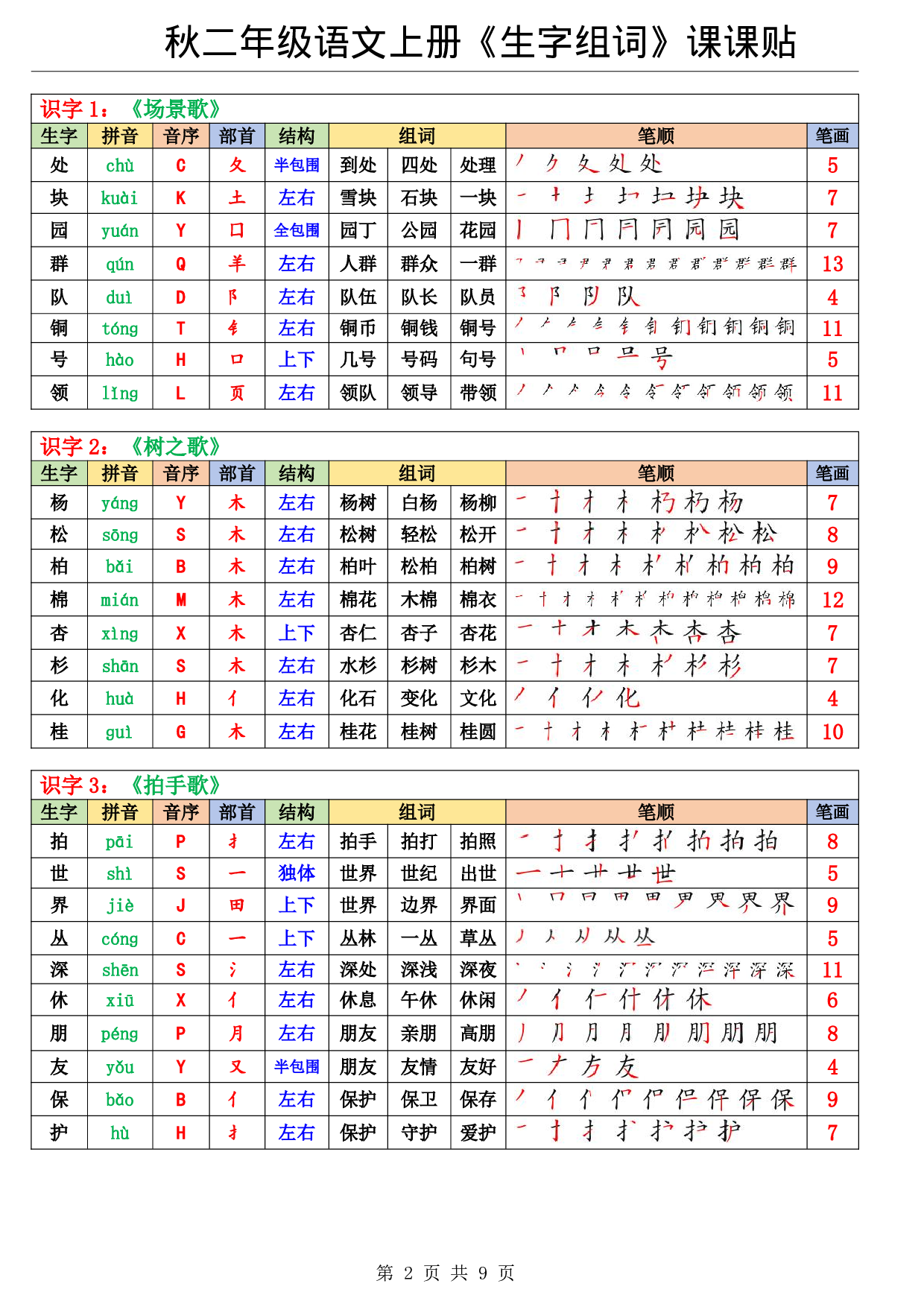 《生字组词课课贴》二年级上册（25秋）.pdf 第2页
