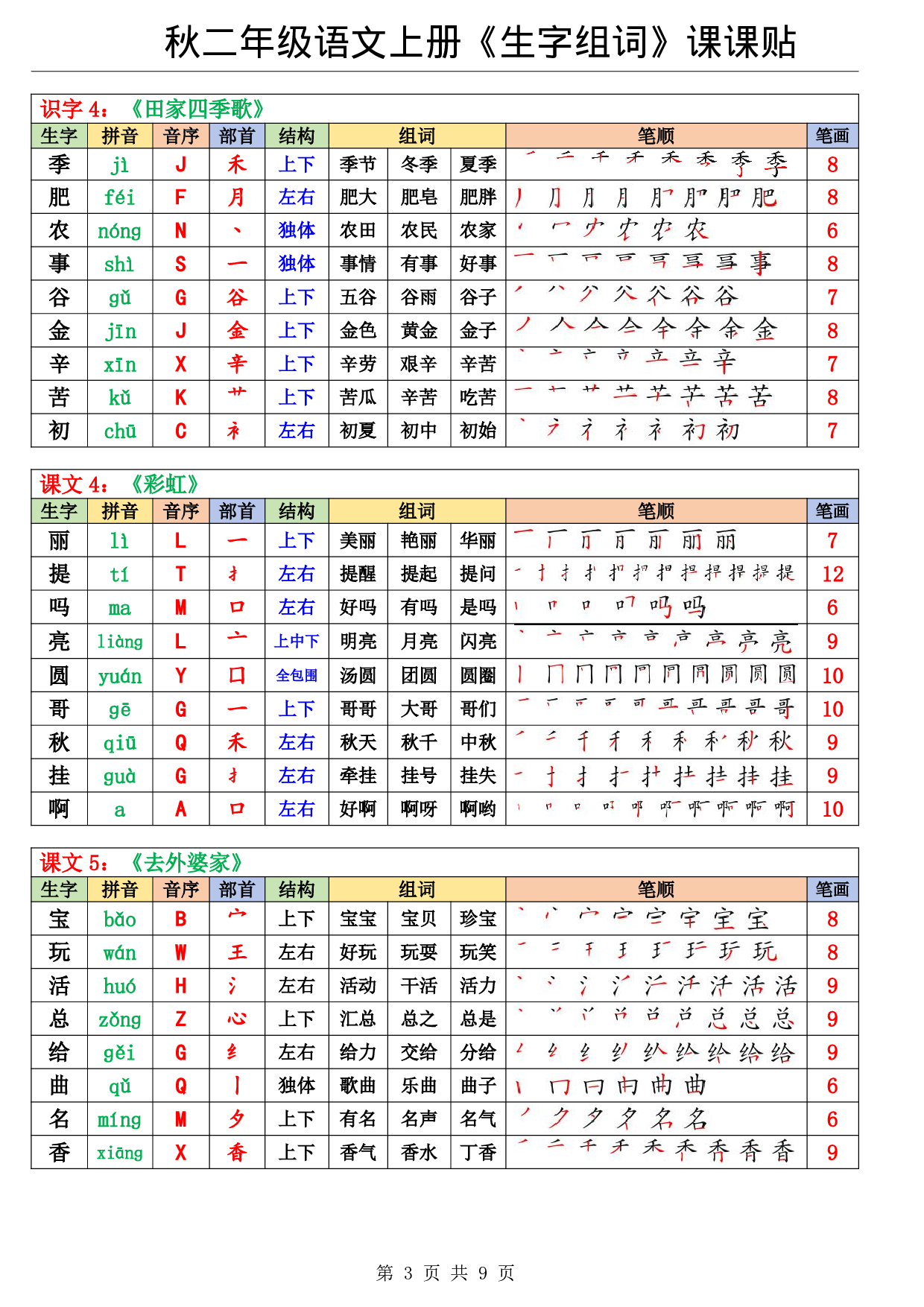 《生字组词课课贴》二年级上册（25秋）.pdf 第3页