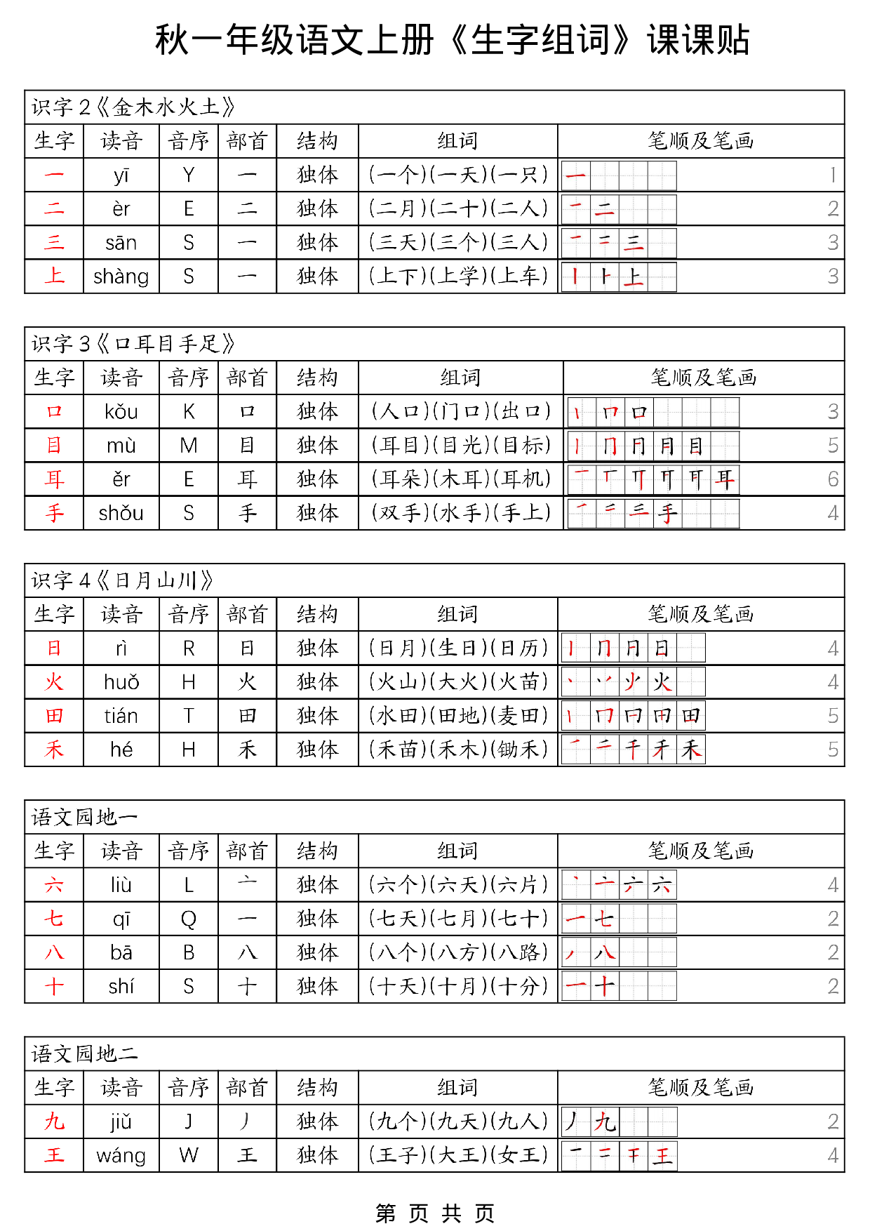 《生字组词课课贴》一年级上册（25秋）.pdf 第1页