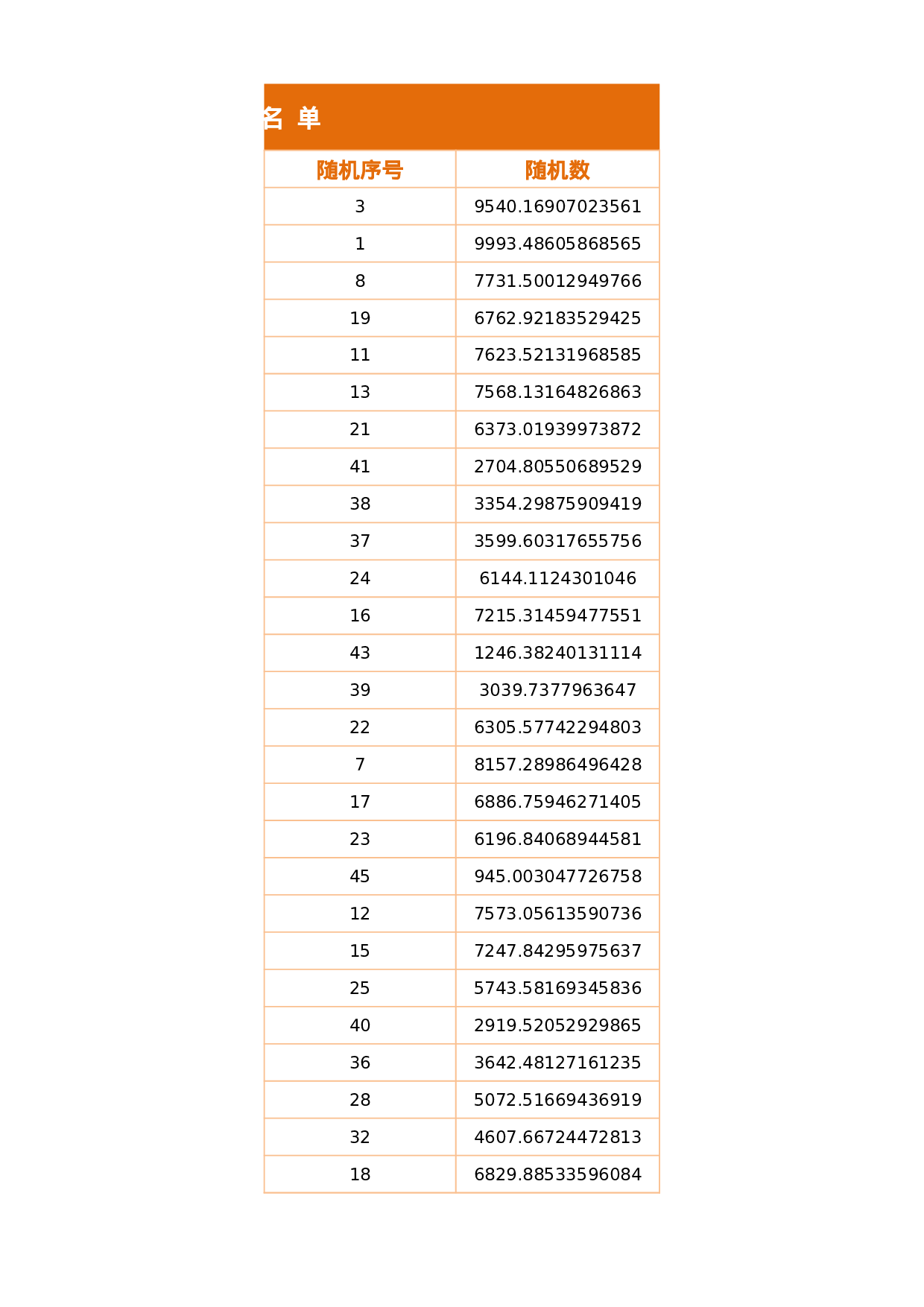 64橙色边框班级学生座位表-45393c90ef2e.xlsx 第5页