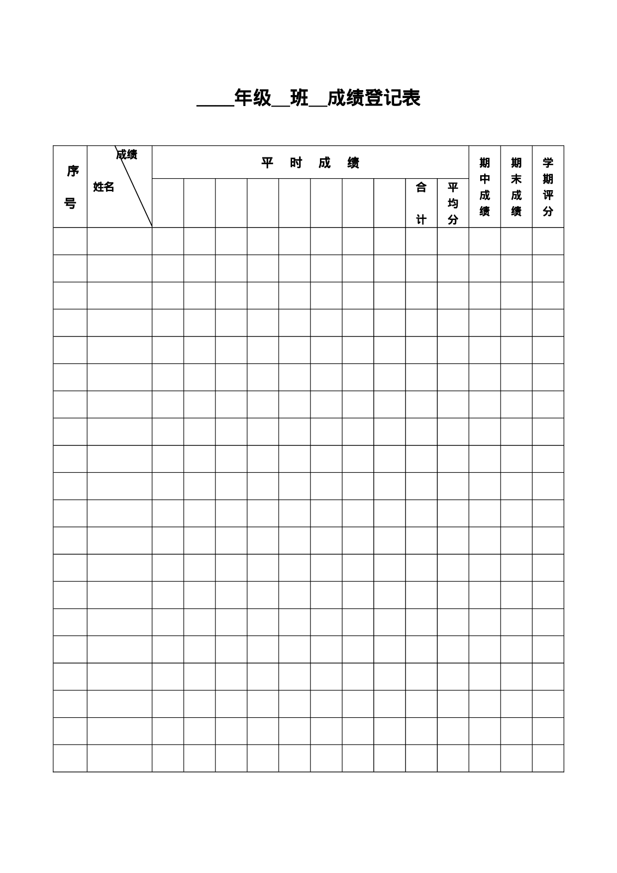 5.成绩登记表-5f8674c89562.doc 第1页