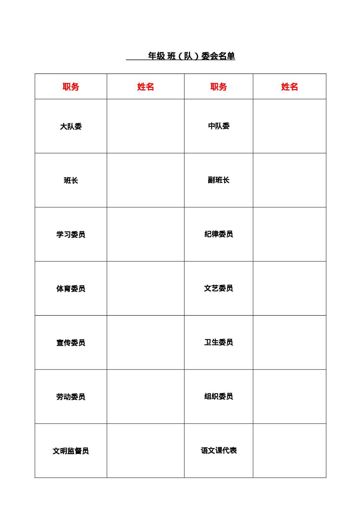 4.班委会名单-c31e91720928.doc 第1页