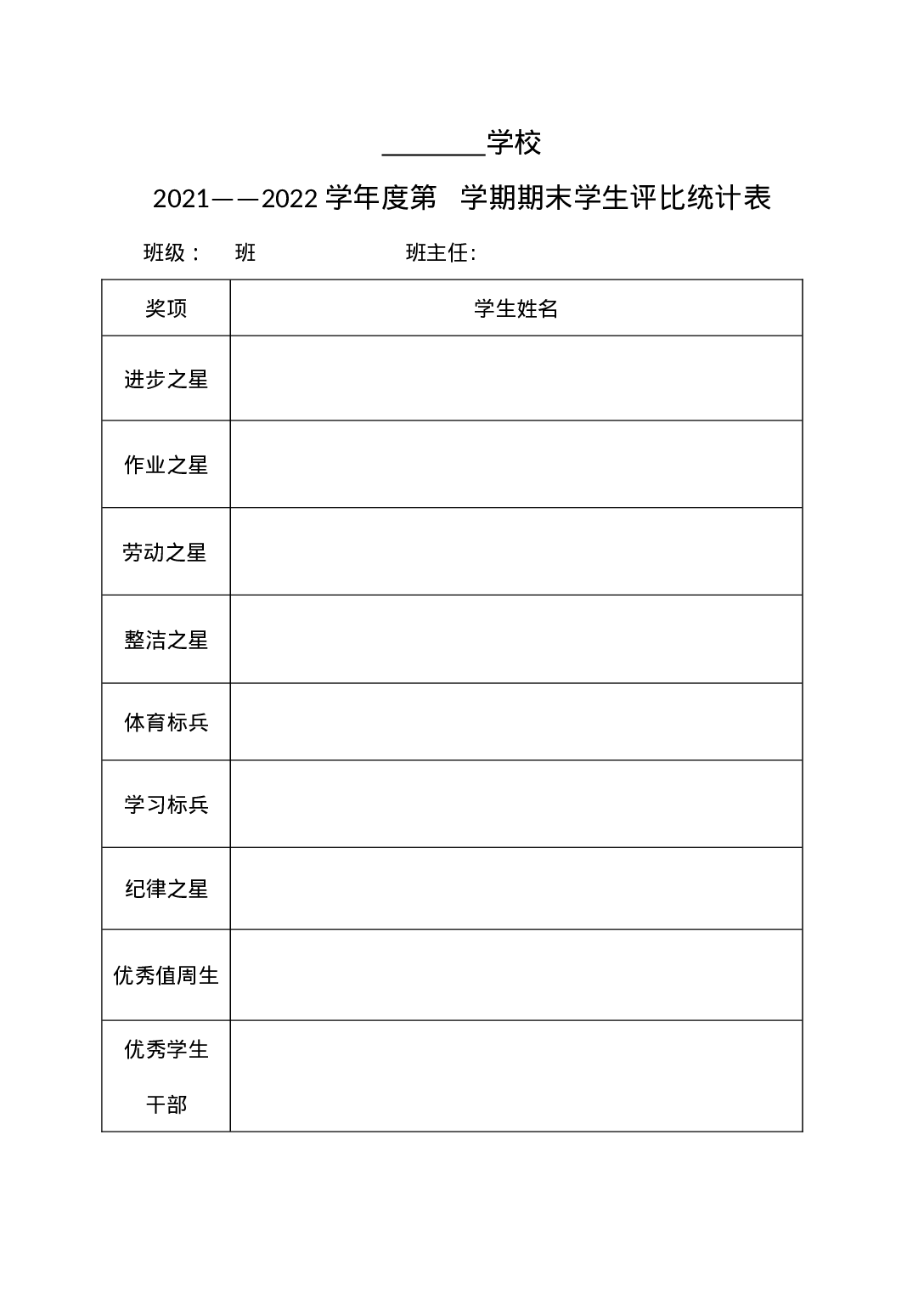 24.期末学生评优-be561c0f1307.docx 第1页