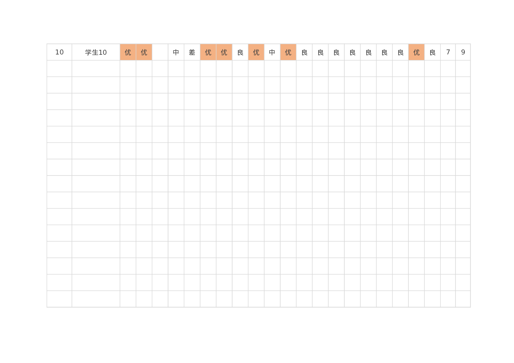 08【分析表】学生作业完成情况登记分析表-ec28396375e7.xlsx 第2页