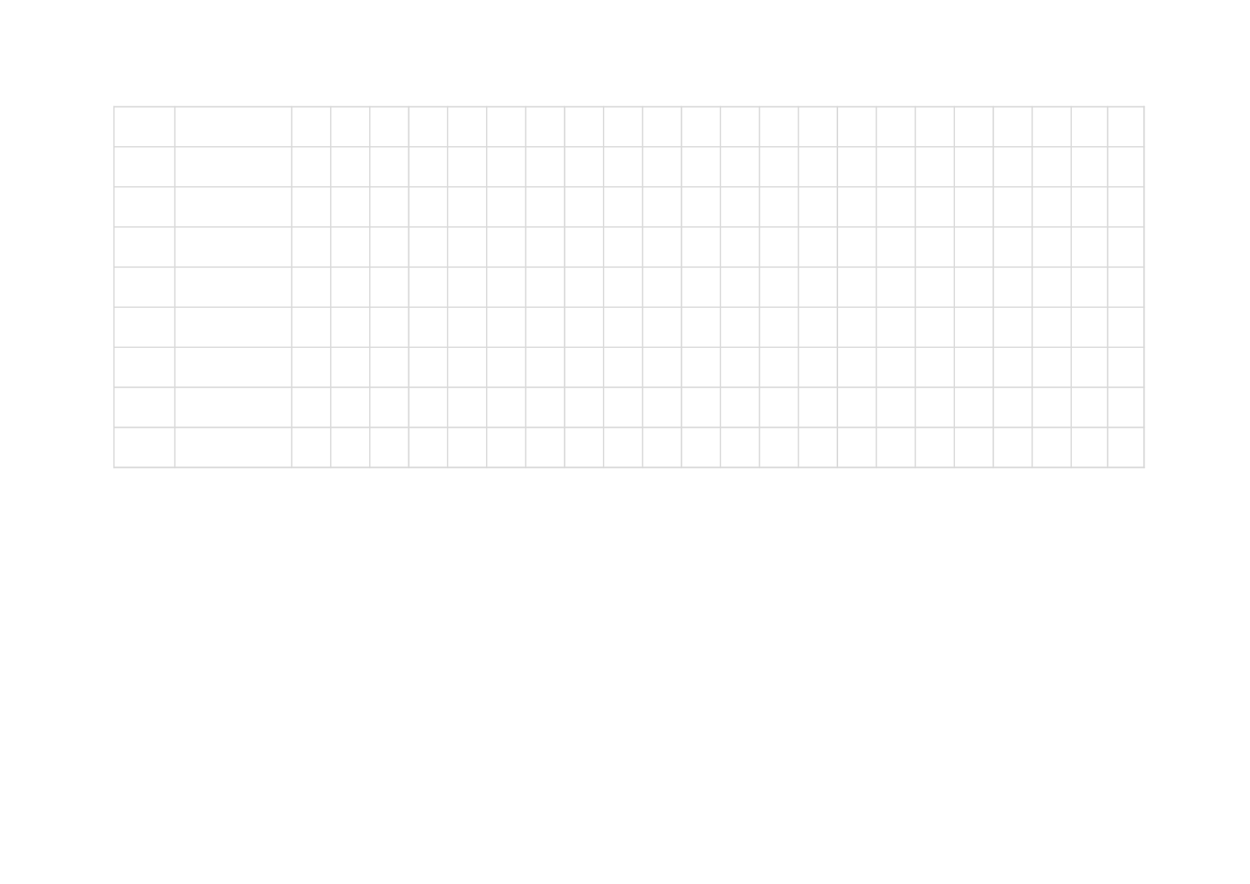 08【分析表】学生作业完成情况登记分析表-ec28396375e7.xlsx 第5页