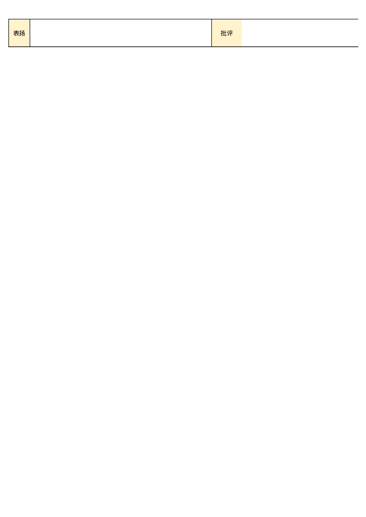 06 作业登记表【36-42-39-45-51-60-68人】-5c7b410c5b8b.xlsx 第6页