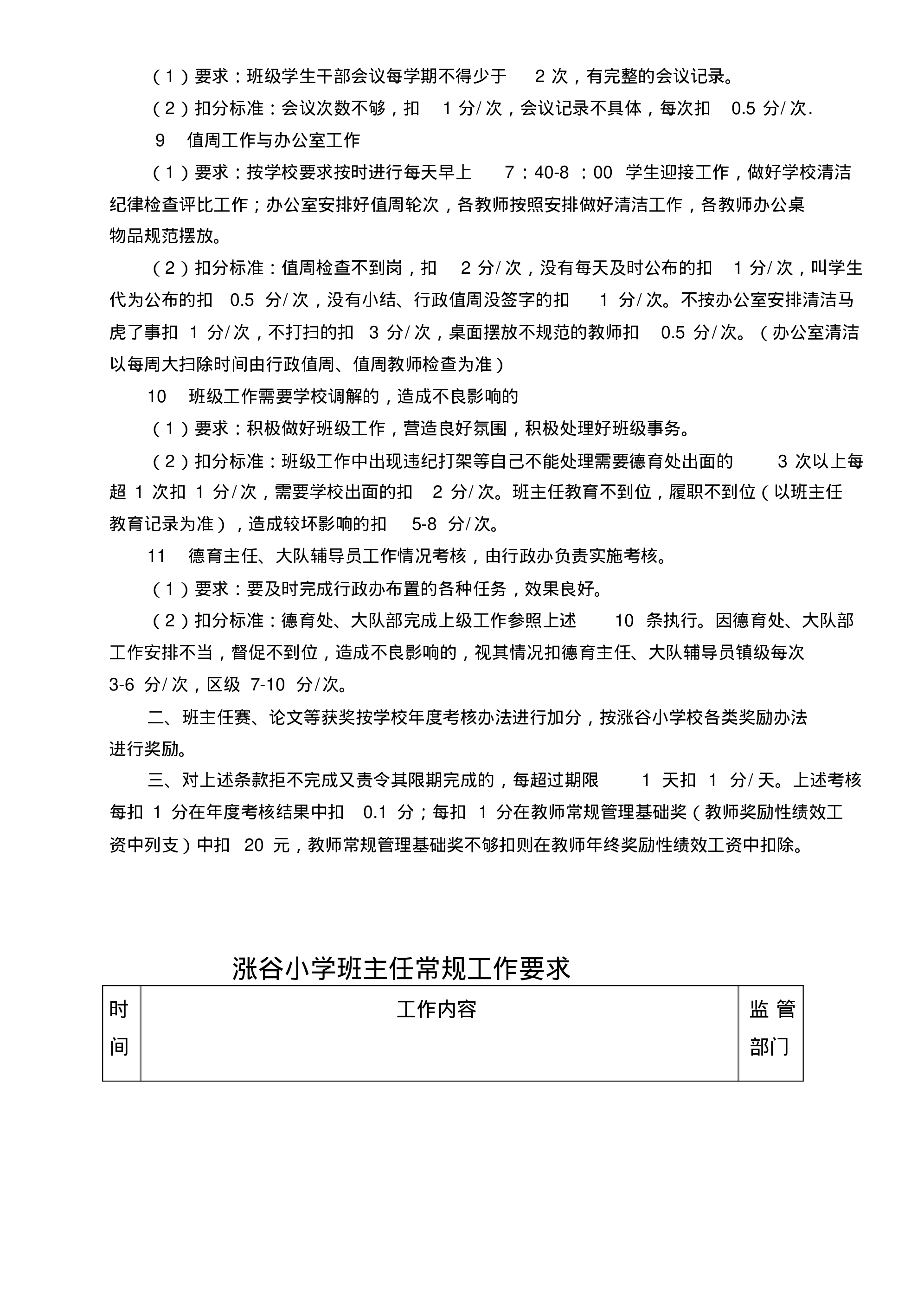 (工作规范)某小学班主任工作手册-f9bdbf4174eb.pdf 第4页