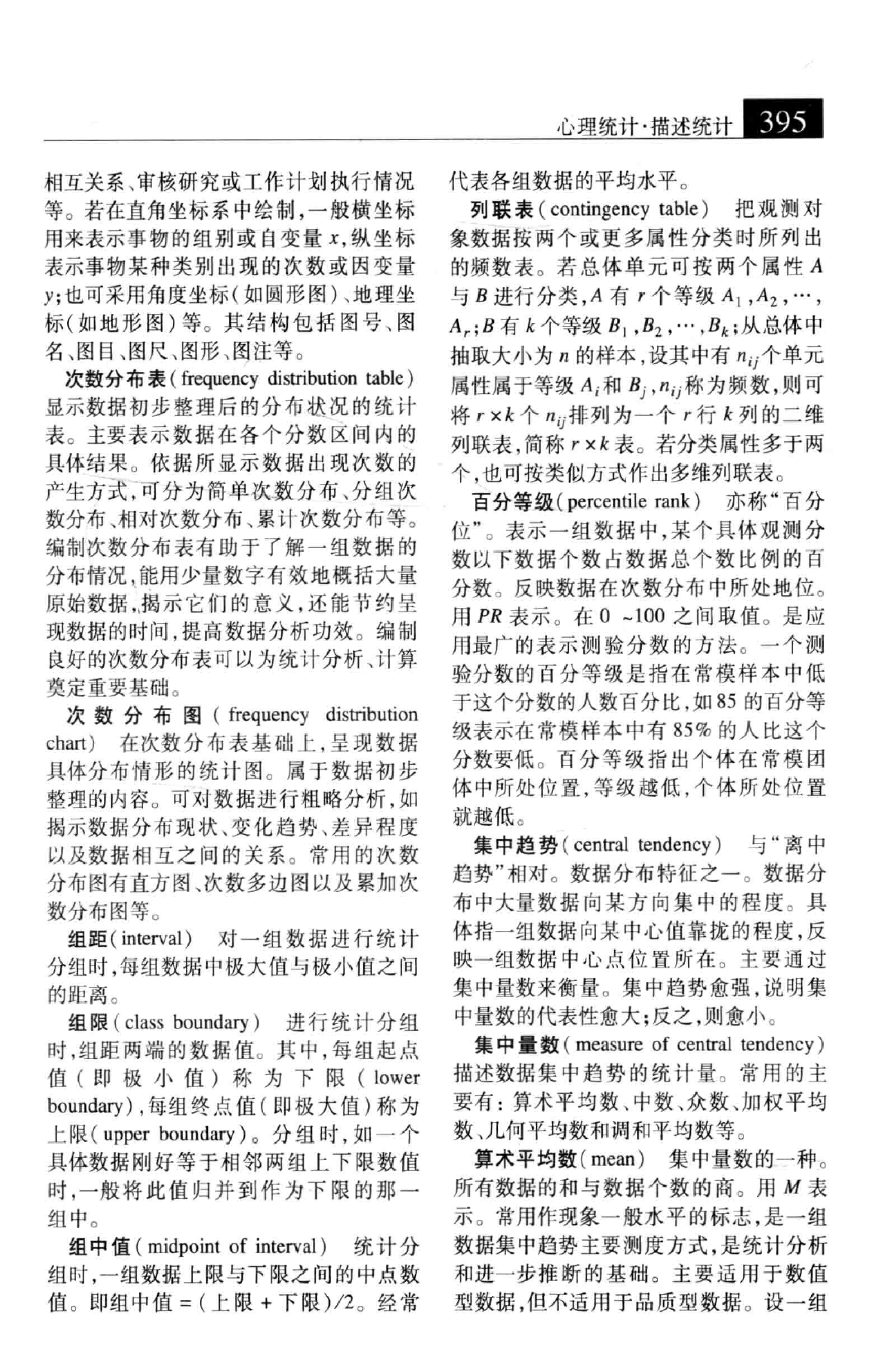 大辞海 心理学卷_3.pdf 第1页