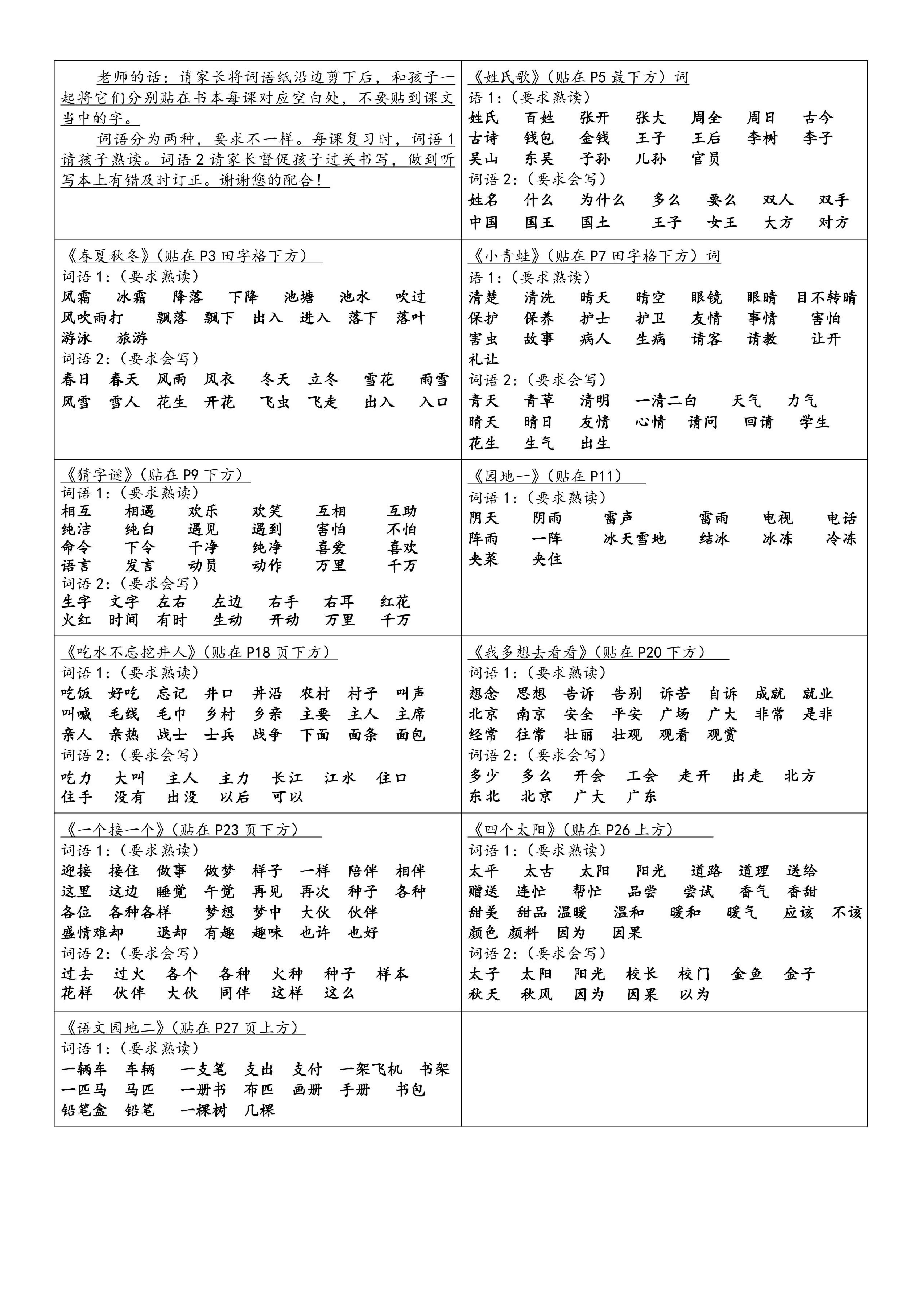 小学语文《课课贴》1年级下册（2024春）.pdf 第1页