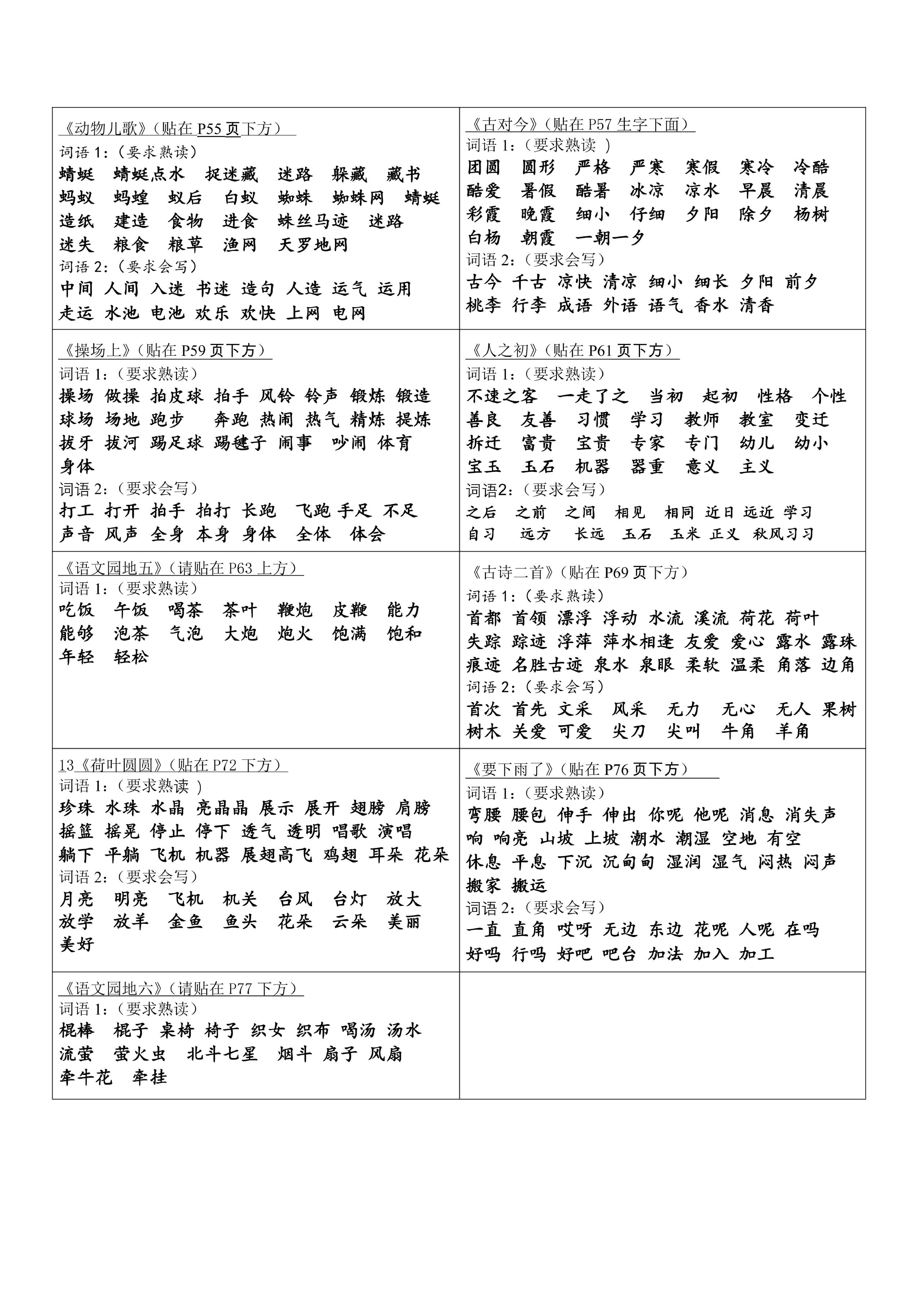 小学语文《课课贴》1年级下册（2024春）.pdf 第3页