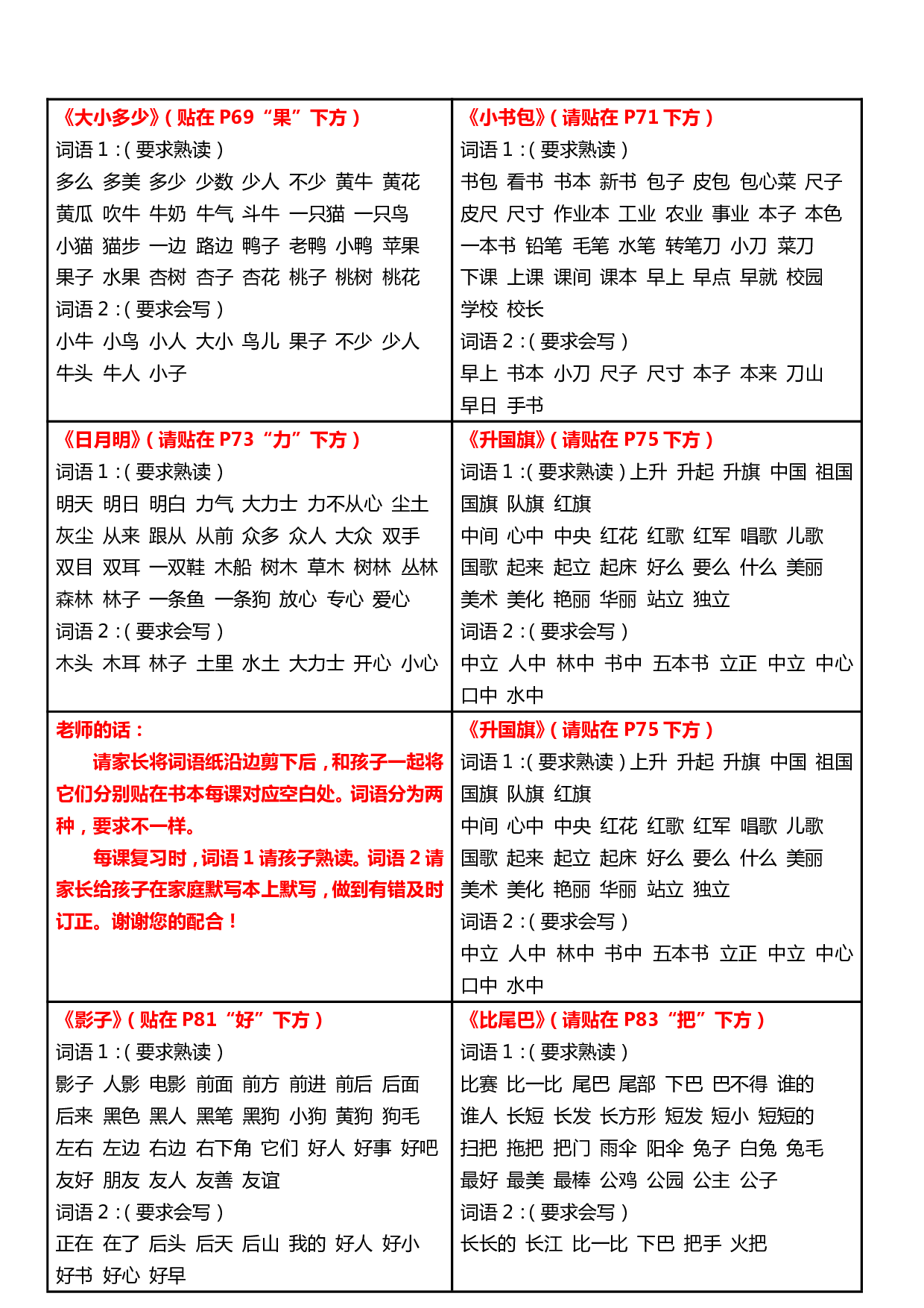 课课贴 1年级上册（剪下贴在每课空白处）.pdf 第3页