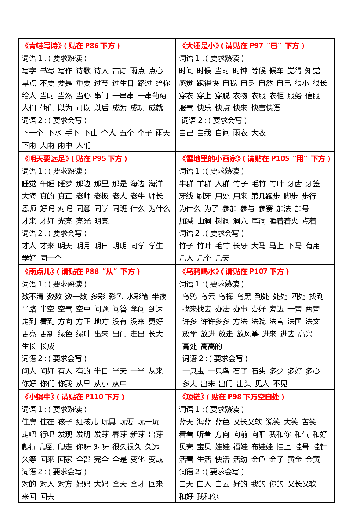 课课贴 1年级上册（剪下贴在每课空白处）.pdf 第4页