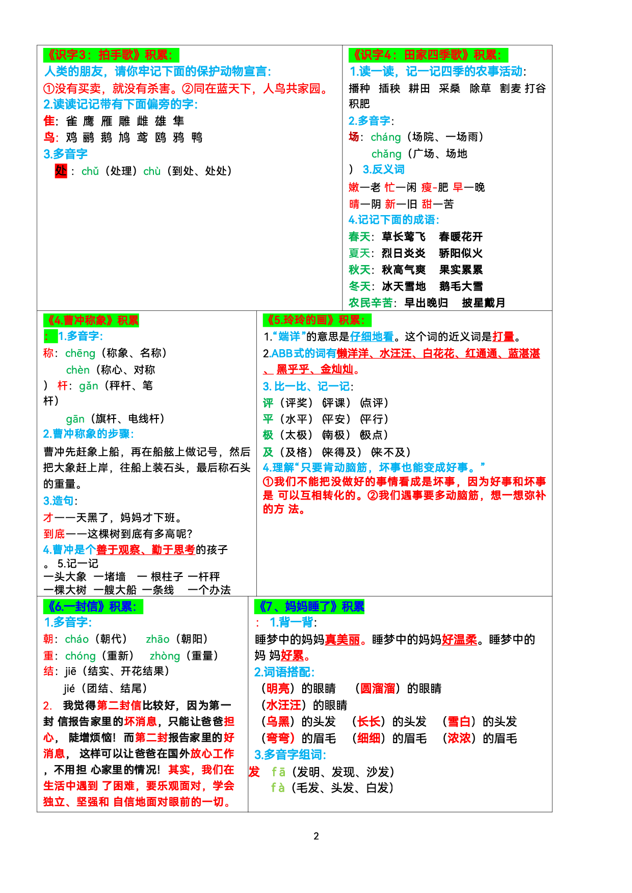 二上语文【课课贴】彩色版.pdf 第2页